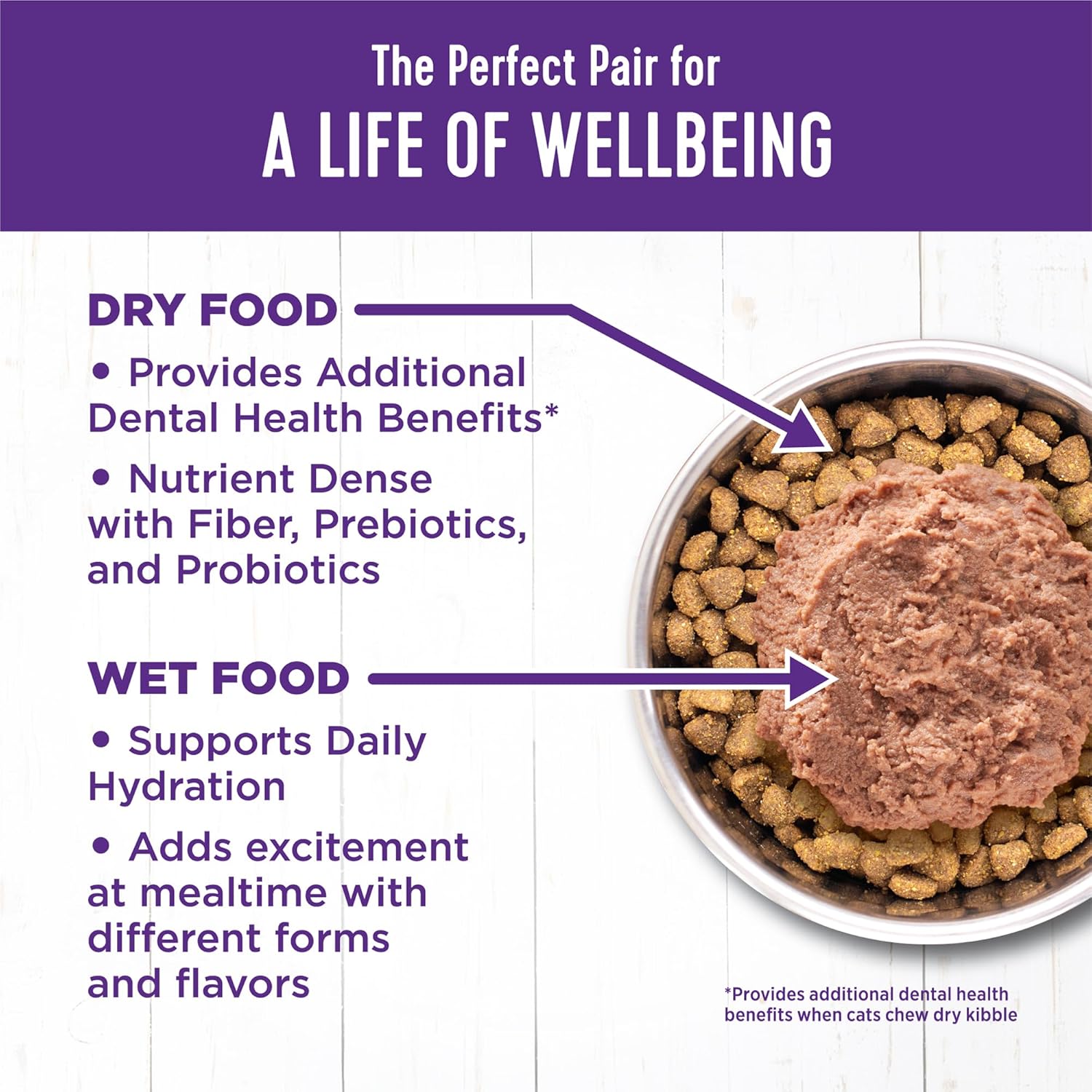 Wellness Complete Health Chicken & Turkey Pate Favorites Variety Pack, 3 Ounces (Pack of 24)8