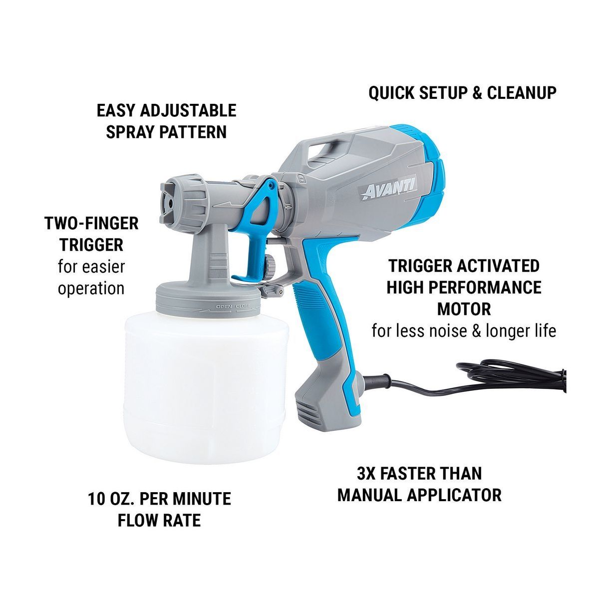 AVANTI Handheld HVLP Paint & Stain Sprayer1
