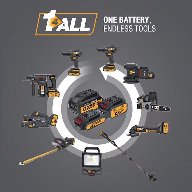 CAT 18-volt 22-in Battery Hedge Trimmer 4 Ah (Battery and Charger Included)15_11zon