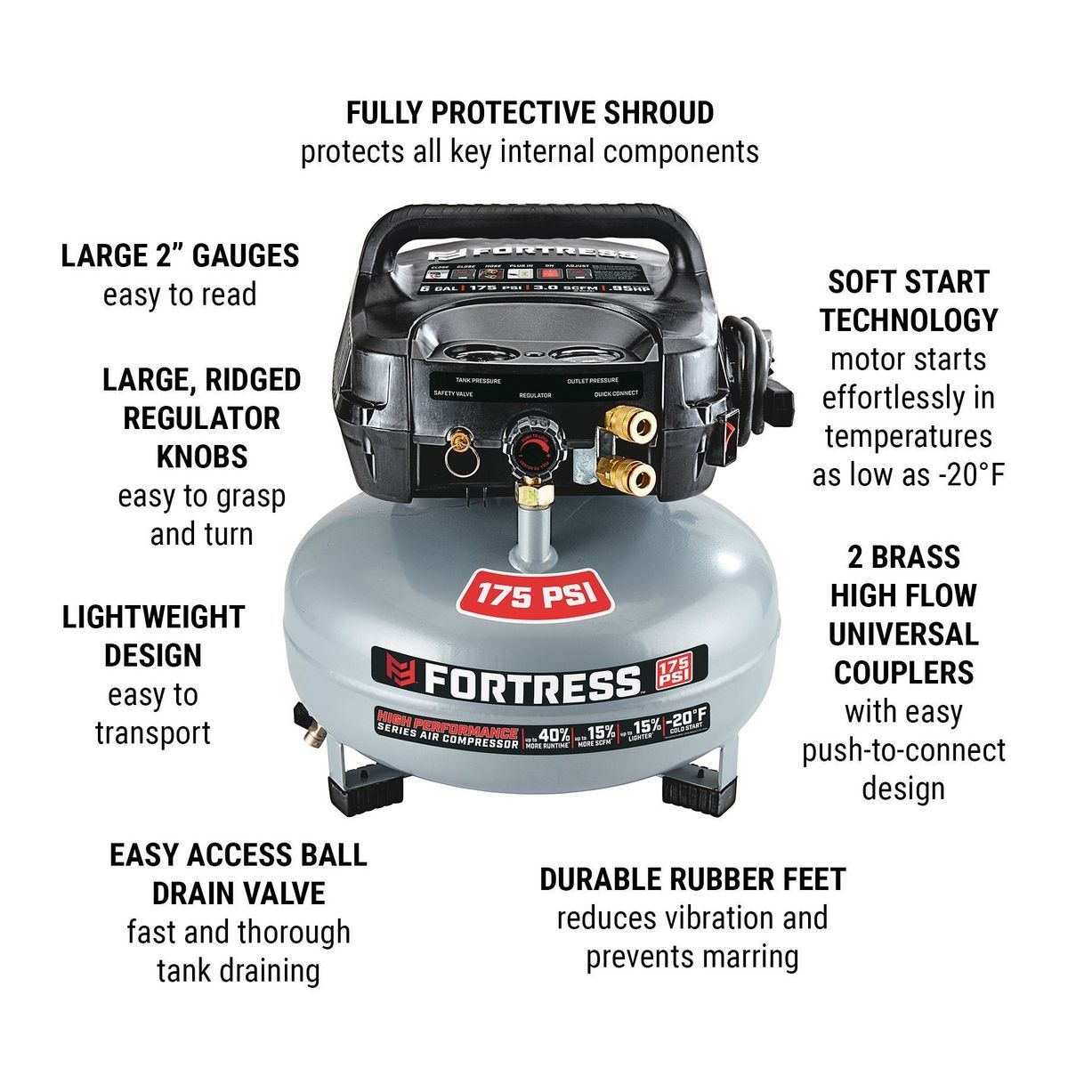 FORTRESS 6 Gallon, 175 PSI High Performance Oil-Free Pancake Jobsite Air Compressor1