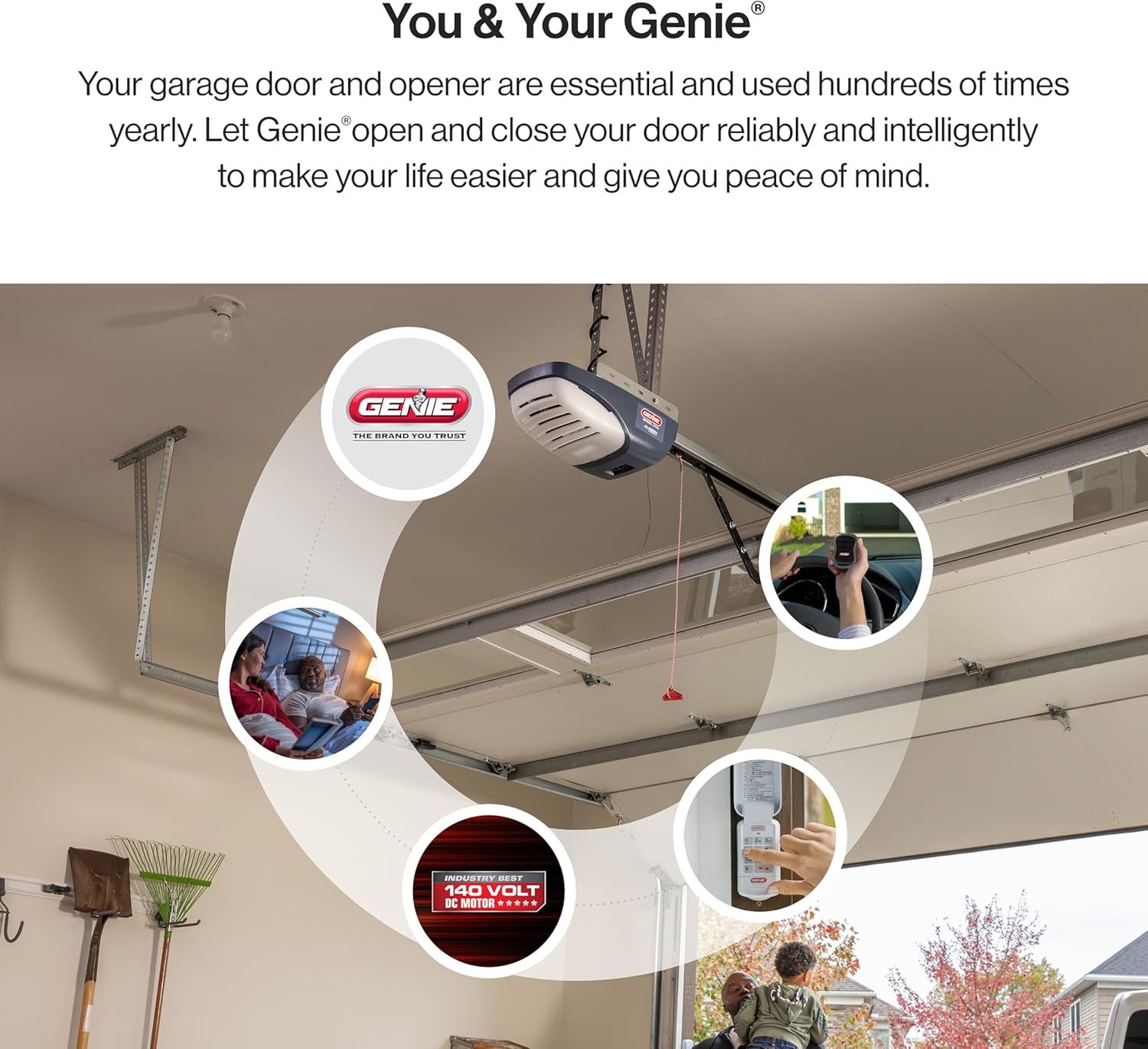Genie SilentMax 1000 Garage Door Opener - Ultra-Quiet Belt Drive - Includes two 3-Button Pre-Programmed Remotes, Wall Console, Wireless Keypad, Safe T-Beams - Model 3042-TKH, 140V DC Motor1