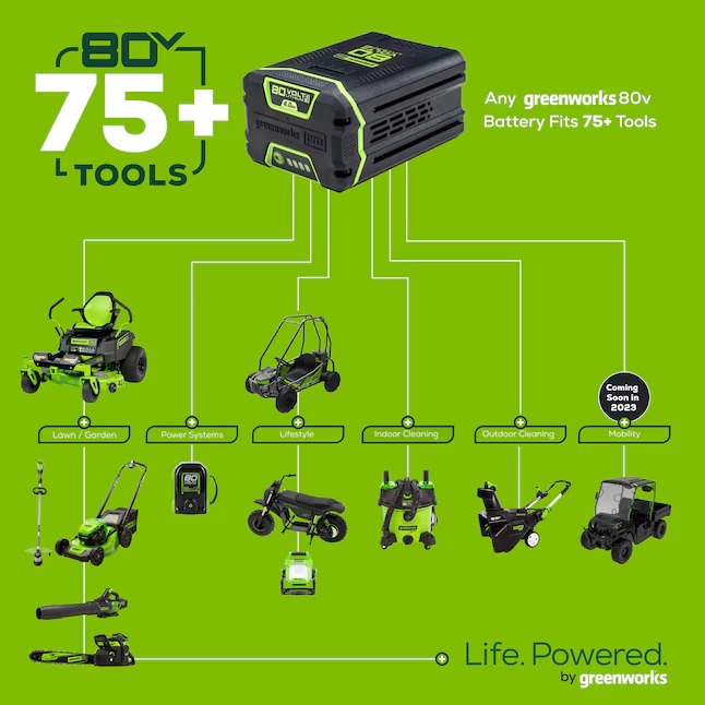 Greenworks HT80L212 80-volt Max 26-in Battery Hedge Trimmer 2 Ah (Battery and Charger Included)178_11zon