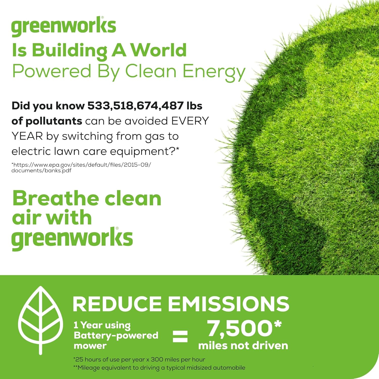 Greenworks MO80L415 80V 21 Brushless Cordless (Push) Lawn Mower (LED Headlight + Aluminum Handles), 4.0Ah Battery and Rapid Charger Included (75+ Compatible Tools)18