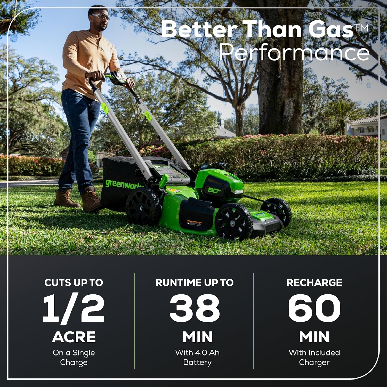 Greenworks MO80L415 80V 21 Brushless Cordless (Push) Lawn Mower (LED Headlight + Aluminum Handles), 4.0Ah Battery and Rapid Charger Included (75+ Compatible Tools)4