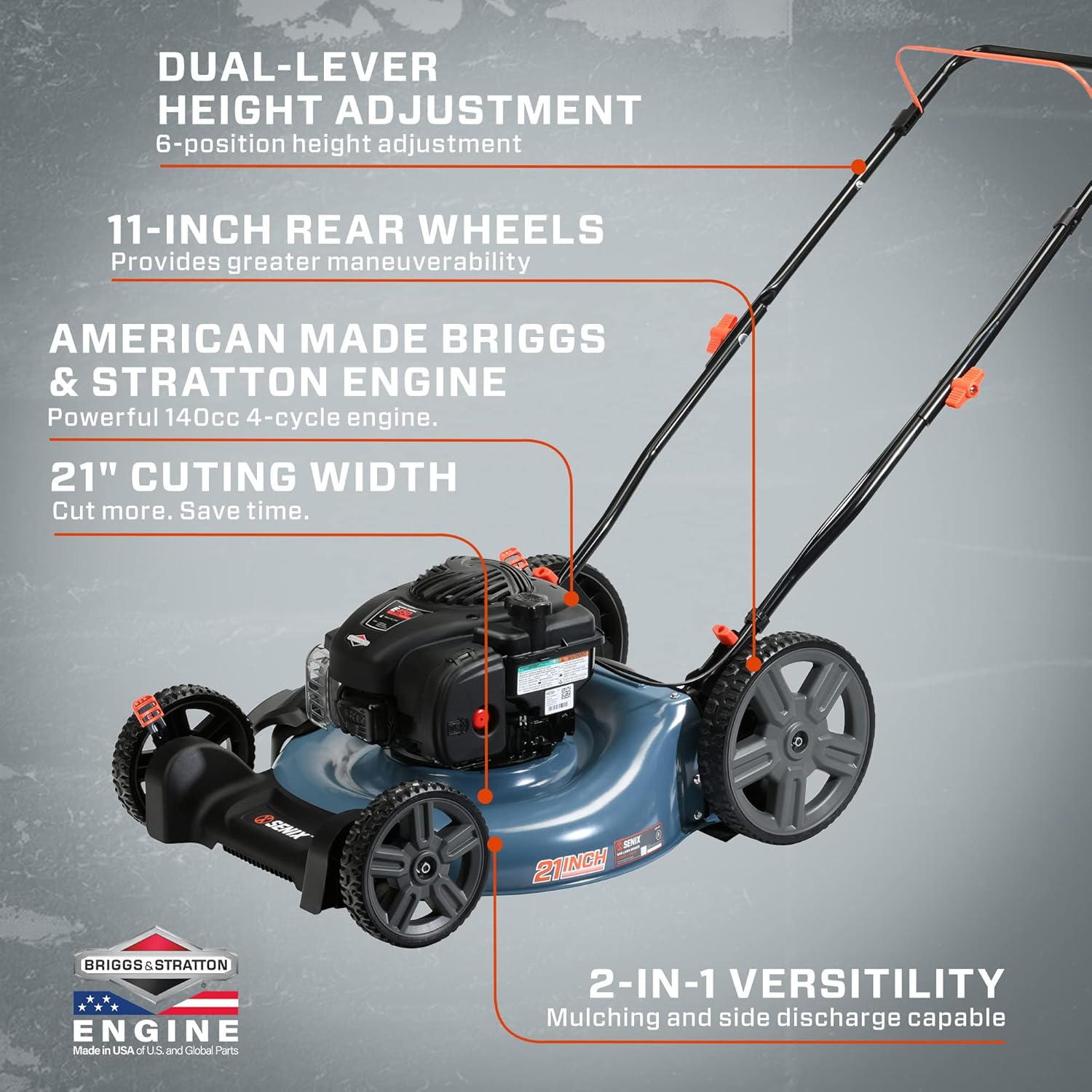 SENIX 21-Inch Gas Push Lawn Mower with 140 cc 4-Cycle Briggs & Stratton Engine, Mulching and Side Discharge, 6-Position Dual Lever Height Adjustment (LSPG-M6)3
