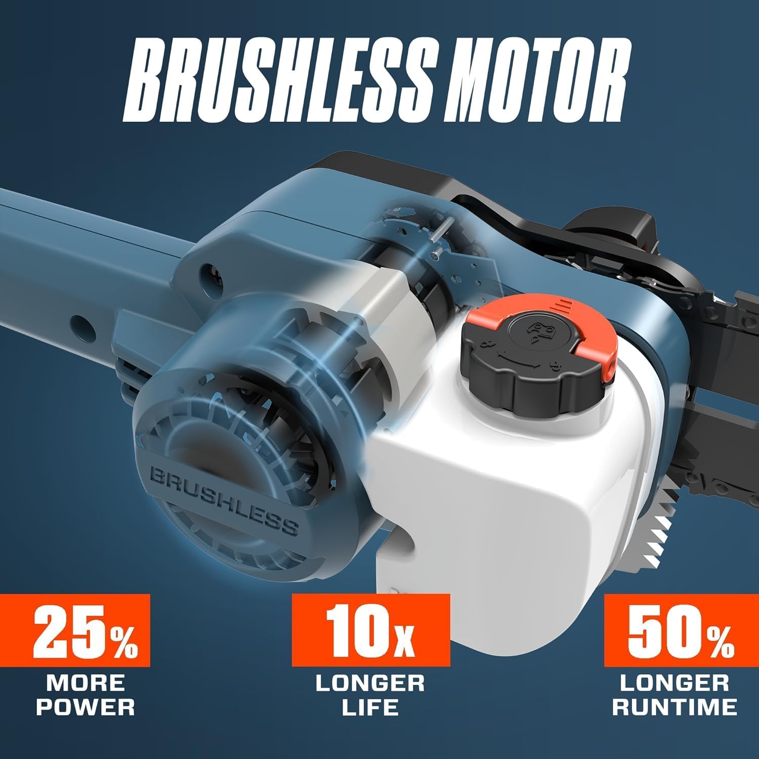 SENIX X6 60 Volt Max 10-Inch Carbon Fiber Cordless Pole Saw, Telescoping Chainsaw Reaches Branches up to 14 Feet, 3.0Ah Battery and Charger Included (CSPX6-M)12
