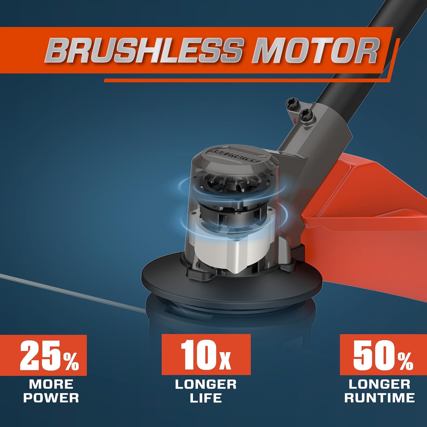 SENIX X6 60 Volt Max Cordless Brushless Grass Trimmer and Edger Lawn Tool, Straight Shaft, 16-Inch Max Cutting Width, Bump Feed, 3.0 Ah Lithium-ion Battery and Charger Included (GTX6-M)9