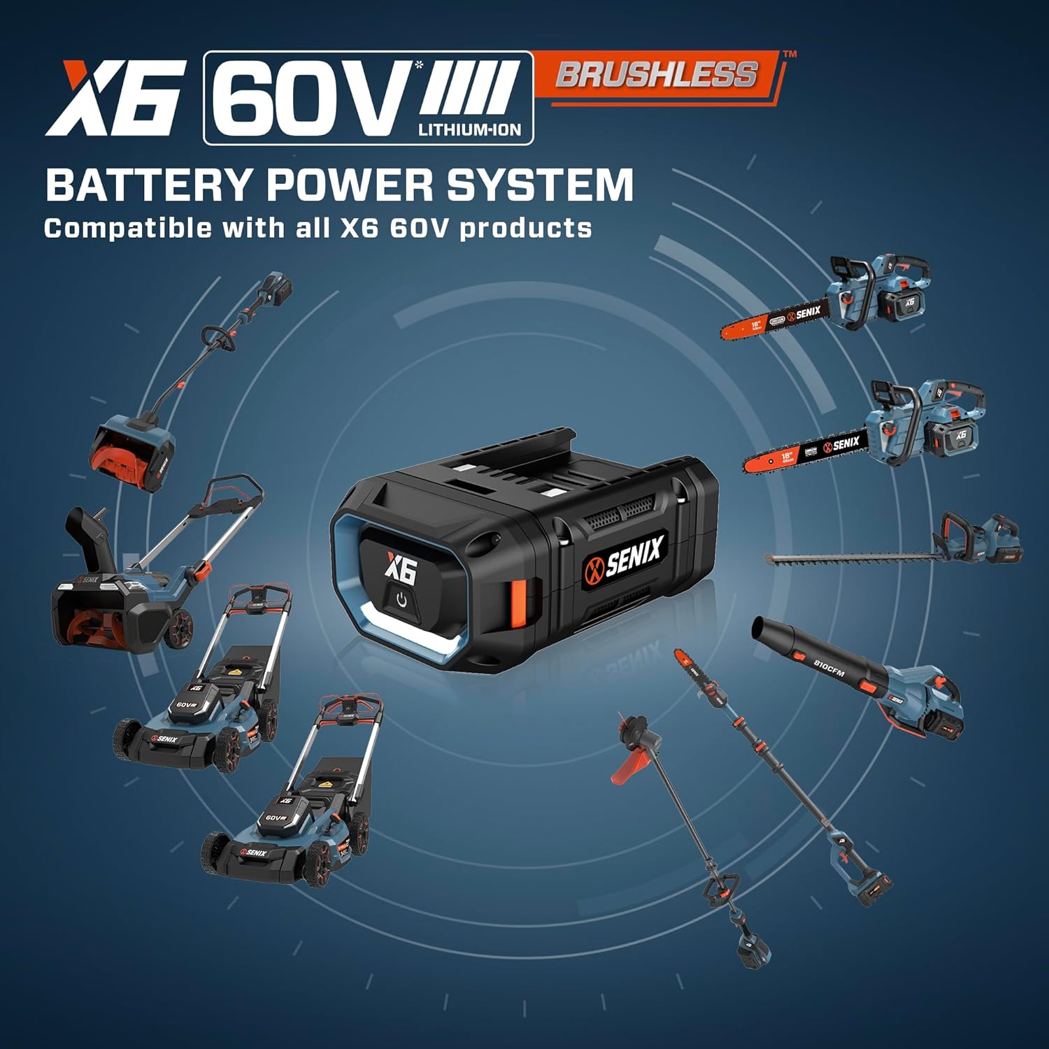 SENIX X6 60V Max Battery Powered 26 Cordless Hedge Trimmer with Brushless Motor, Double-Sided Dual Action Blades, 1-1 4 Cutting Capacity, 3.0 Ah Lithium-ion Battery & Charger Included (HTX6-M1)9