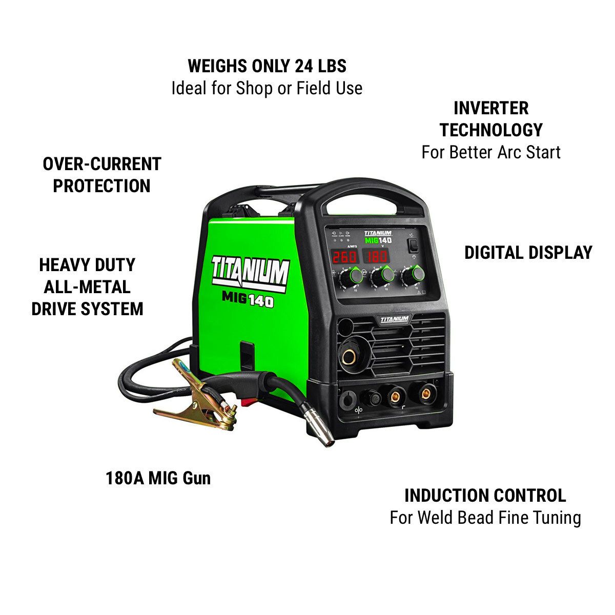 TITANIUM MIG 140 Professional Welder with 120V Input1