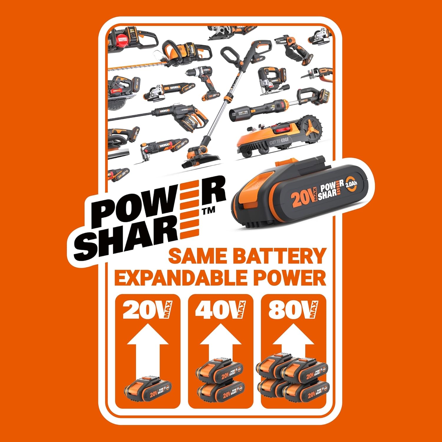 WORX WG460 Nitro 40V 12'' Electric Snow Shovel, 4-Car Driveway Cordless Snow Thrower, 2 Speeds Brushless Motor11