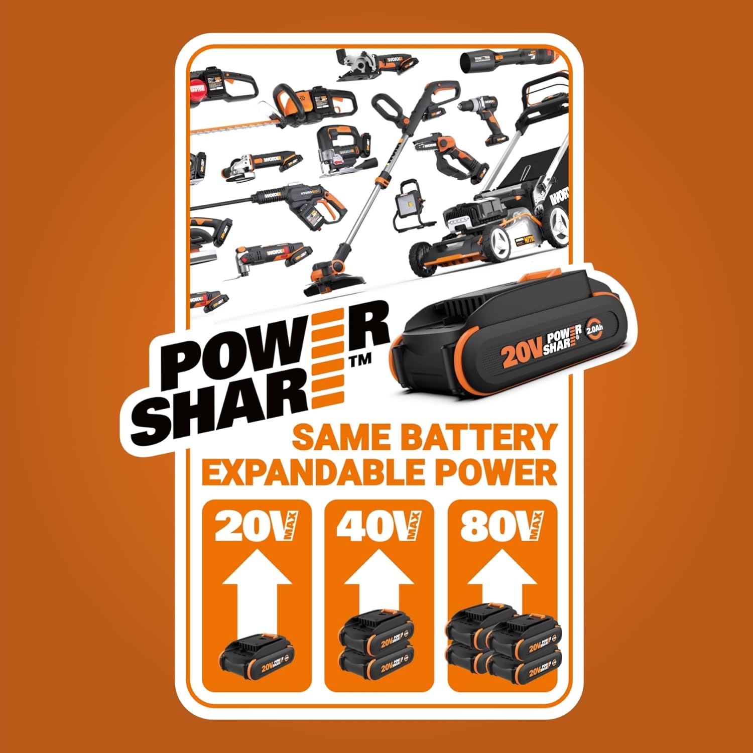 WORX WG743 40V 17 Cordless Lawn Mower for Small Yards, 2-in-1 Battery Lawn Mower Cuts Quiet, Compact & Lightweight Push Lawn Mower with 7-Position Height Adjustment – 2 Batteries & Charger Included0