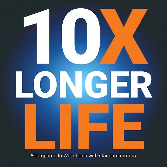 WORX WP657 Nitro Power Share 800-PSI 0.92-GPM Cold Water Battery Pressure washer with 1 Spray Tips (Battery Included) (Charger Included)7_11zon