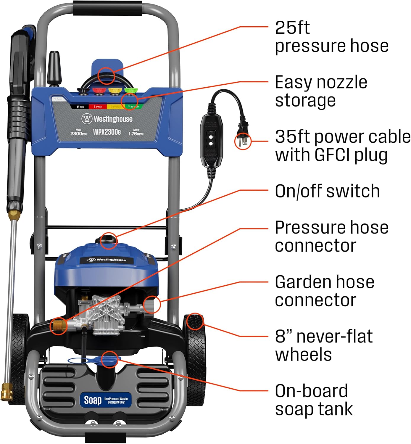 Westinghouse WPX2300e Electric Pressure Washer, 2300 Max PSI and 1.76 Max GPM, Induction Motor, Onboard Soap Tank, Spray Gun and Wand, 5 Nozzle Set5