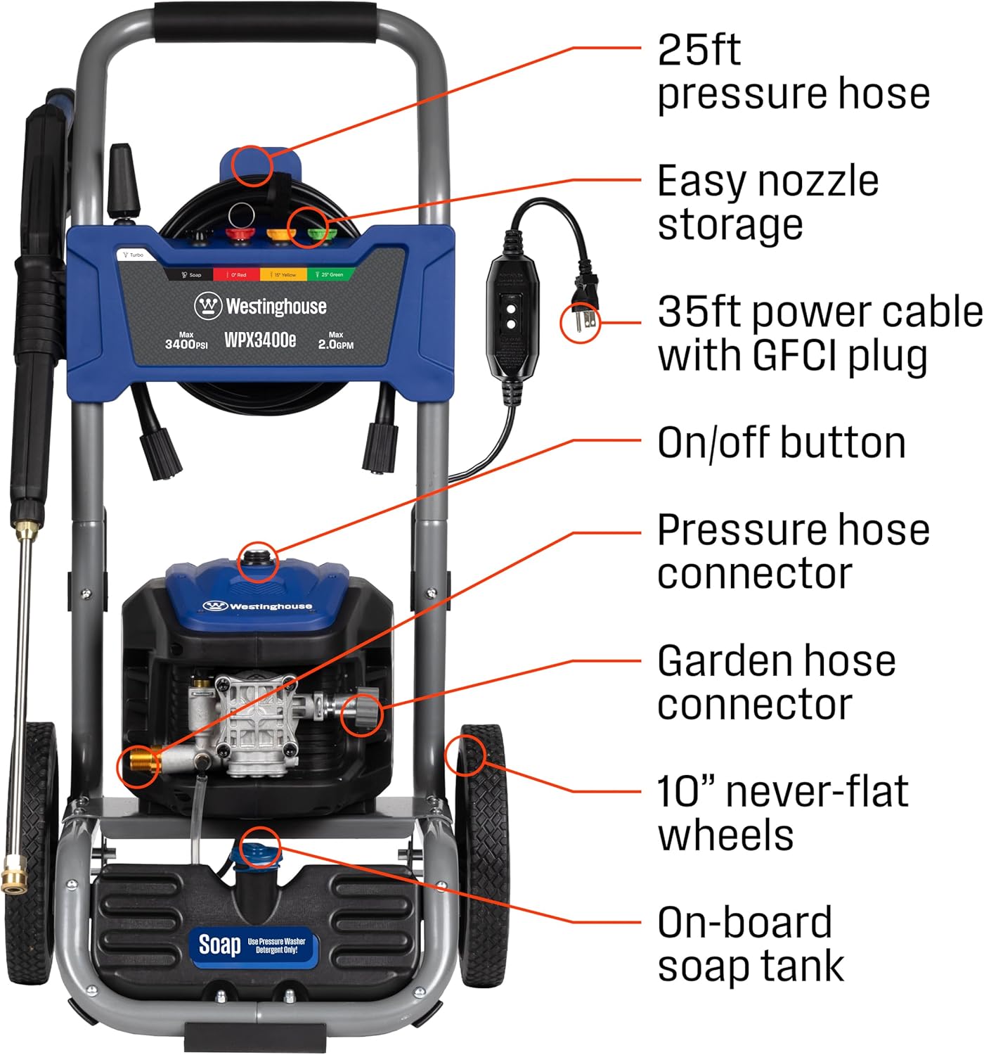 Westinghouse WPX3400e Electric Pressure Washer, 3400 Max PSI and 2.0 Max GPM, Brushless Motor, Onboard Soap Tank, Spray Gun and Wand, 5 Nozzle Set5