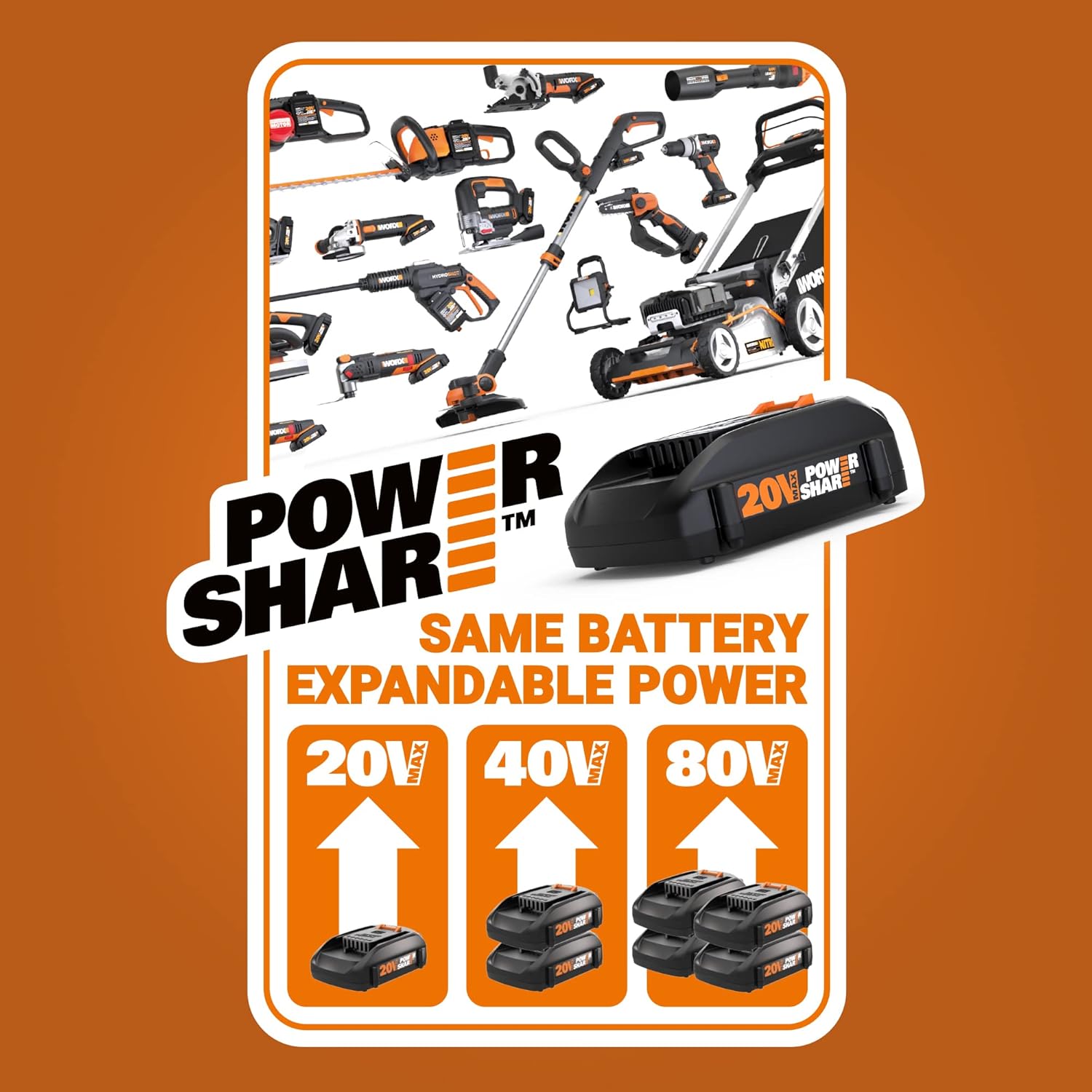 Worx 20V JawSaw Cordless Chainsaw Power Share - WG320 (Battery & Charger Included)1