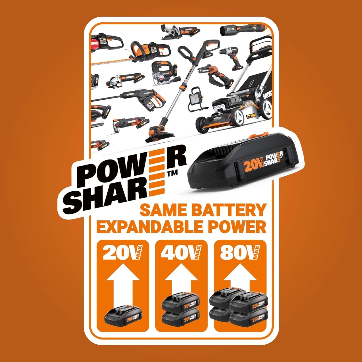Worx Nitro 20V 18GA Cordless Brad Nailer, Cordless Nail Gun, Nail Gun Battery Powered, Up to 2 Inch, Tool-Free Jam Release, Trimming & Molding, Baseboard WX842L PowerShare – Battery, Charger Included9