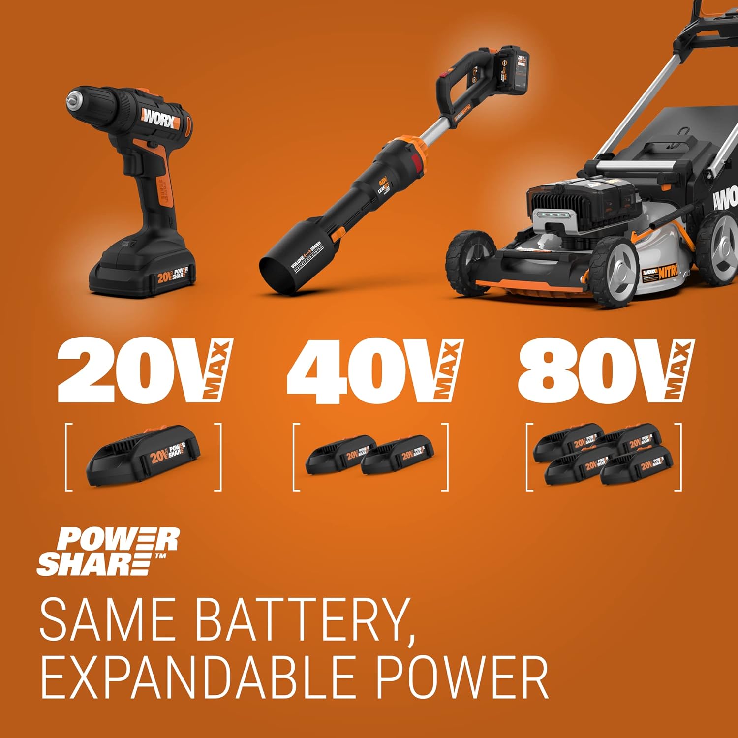 Worx WG323 20V Power Share 10 Cordless Pole Chain Saw with Auto-Tension (Battery & Charger Included)5
