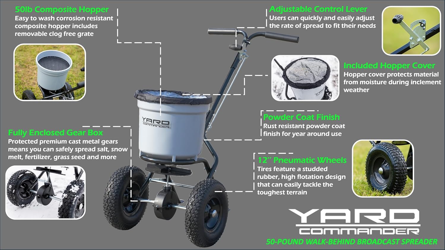 Yard Commander - Commercial 50-Pound Walk-Behind Push Broadcast Spreader - 10-12 Foot Spread Fertilizer, Salt & Grass Seed - Clog Free Design - Fully Enclosed Gear Box - Adjustable Drop Rate1