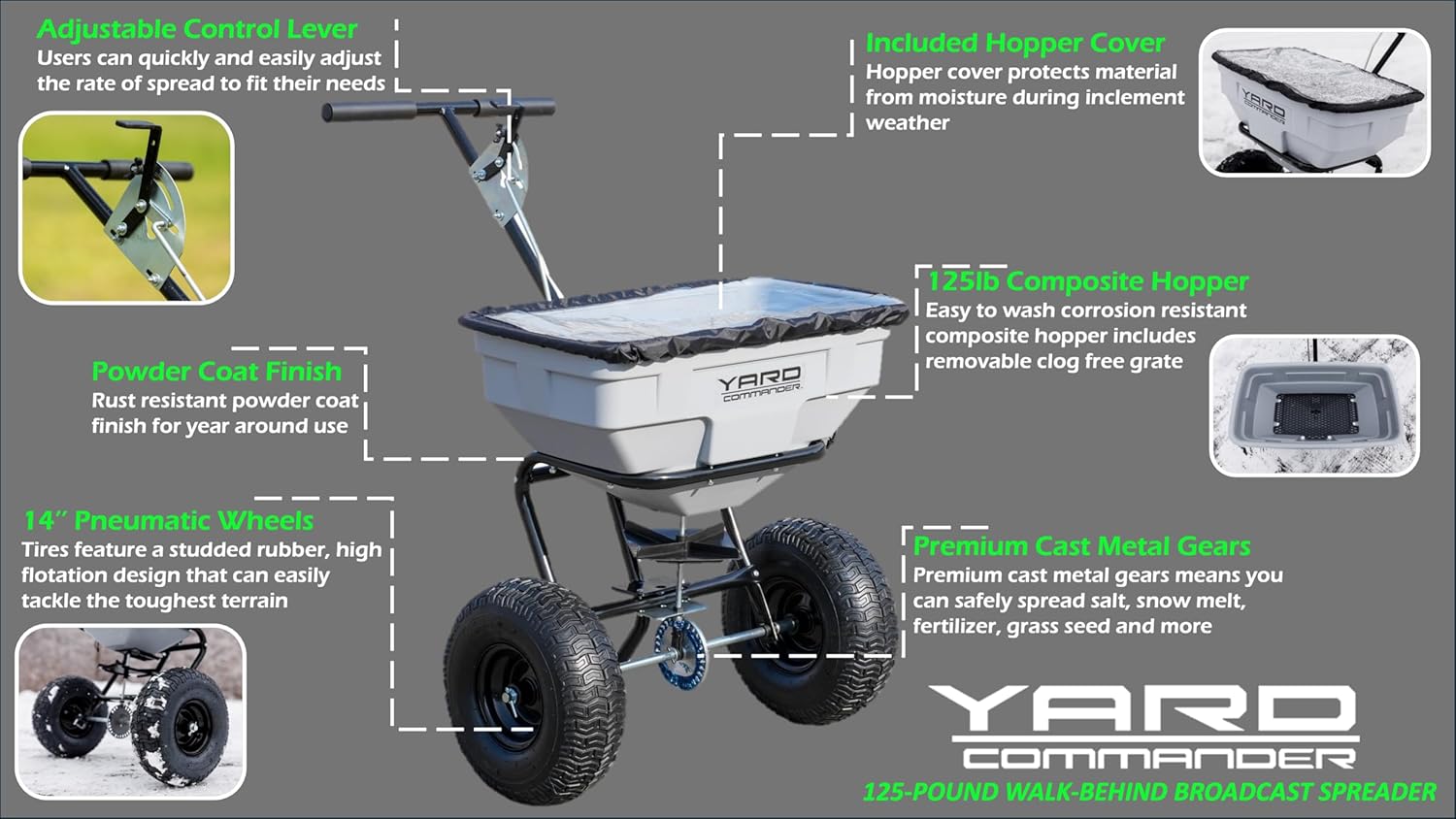 Yard Commander - Commercial Heavy Duty 125-Pound Walk-Behind Push Broadcast Fertilizer Spreader - Corrosion Resistant Hopper - Adjustable Drop Rate - Hopper Cover Included - Clog Free Design1
