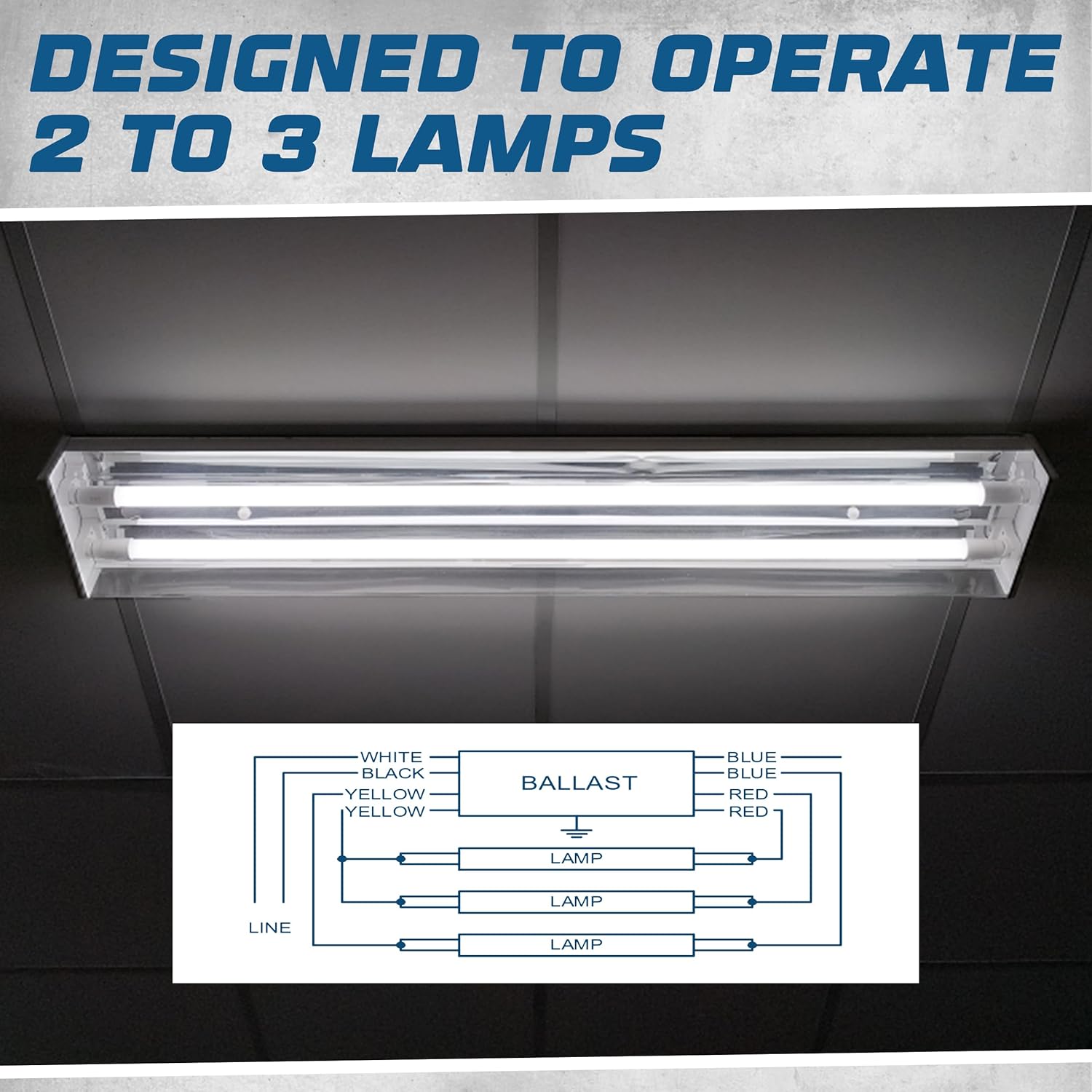 10 Pack - Replacement for ICN-3P32-SC 1, 2 & 3 Lamp T8 Fluorescent Electronic Ballast - 120-277 Volt - Instant Start - UL Approved5