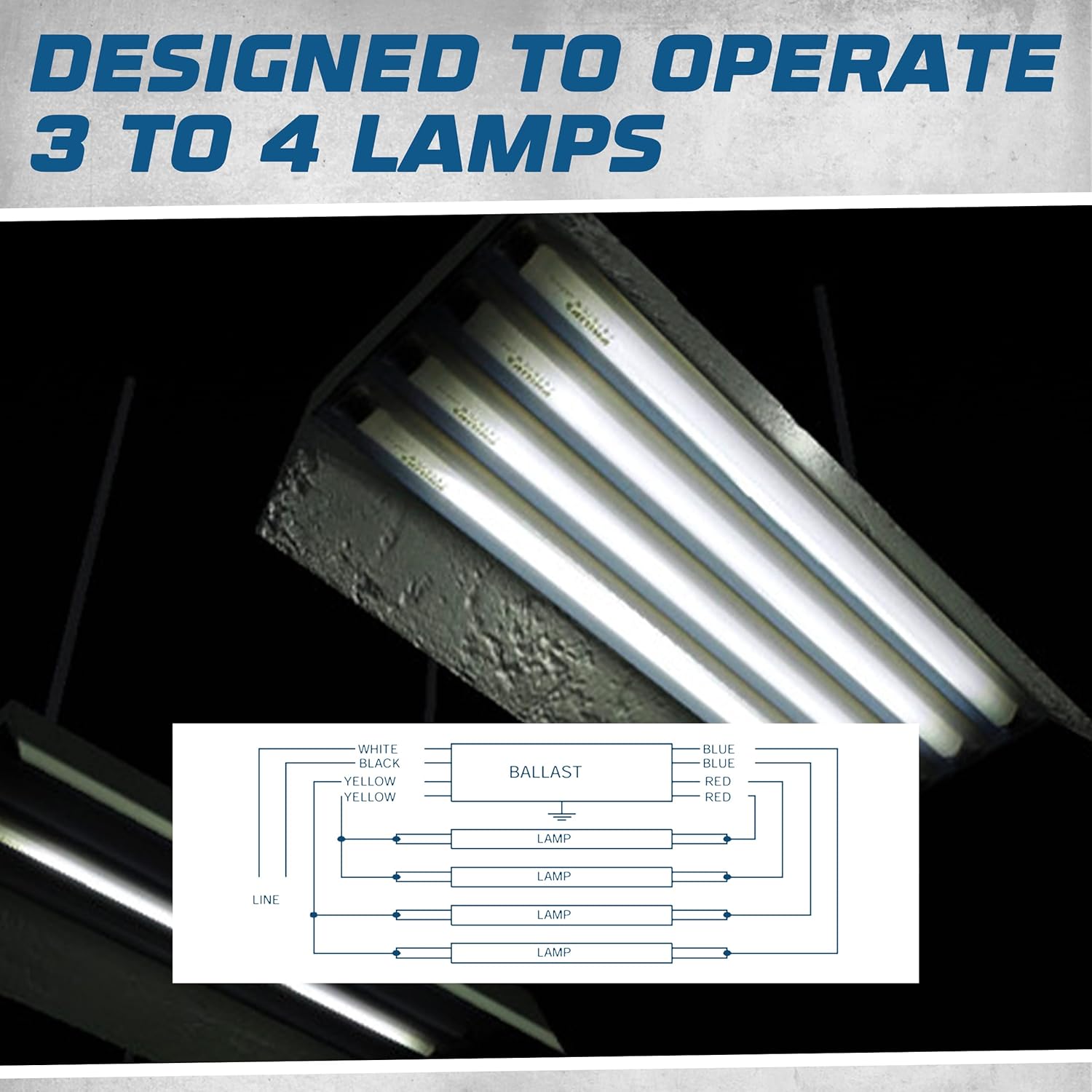 10 Pack - Replacement for ICN-4P32-SC 3 & 4 Lamp T8 Fluorescent Electronic Ballast - 120-277 Volt - Instant Start - UL Approved5