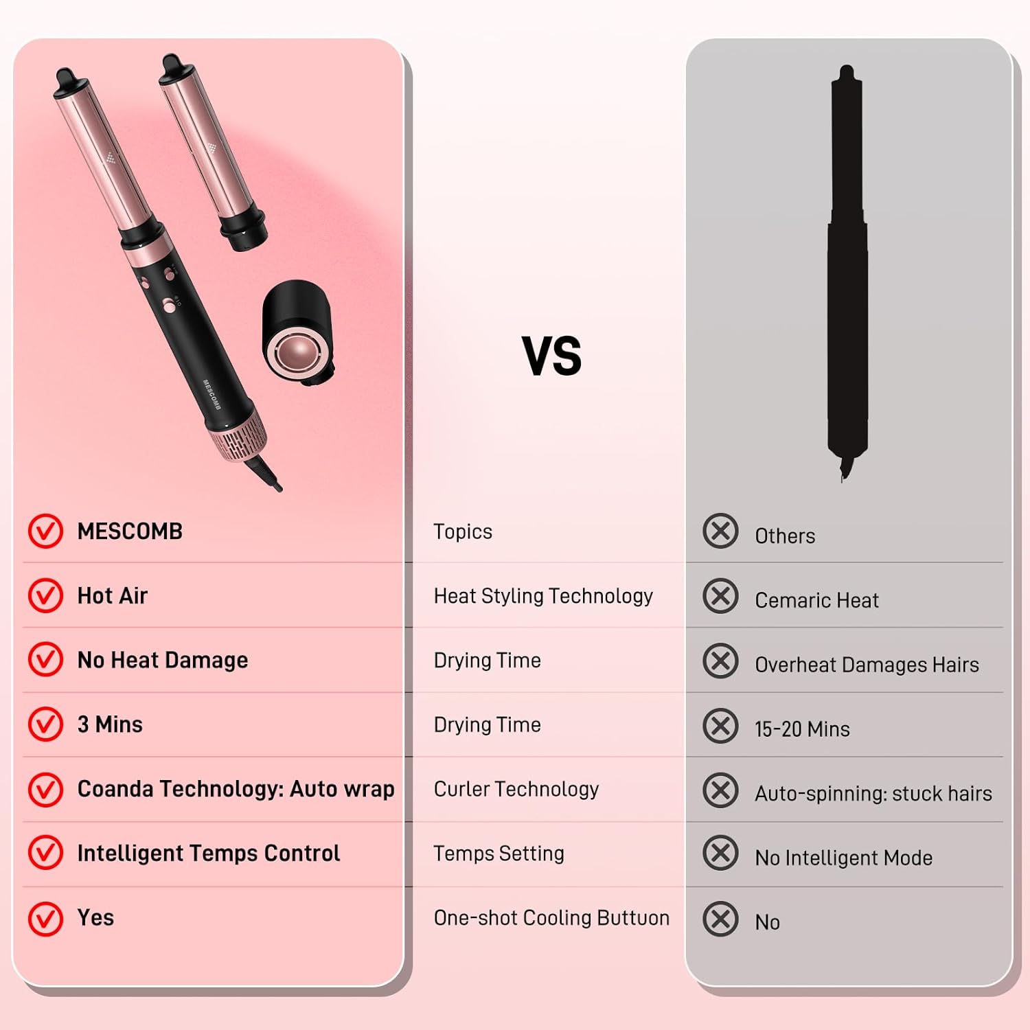 3 in 1 Air Styler with Travel Case - Ionic Hair Dryer & Air Wrap Curlers for Curling Drying, 1 Inch Curling Iron Barrel, Frizz-Free Blow Dryer No Heat Damage Fit for All Hair Types & Lengths4