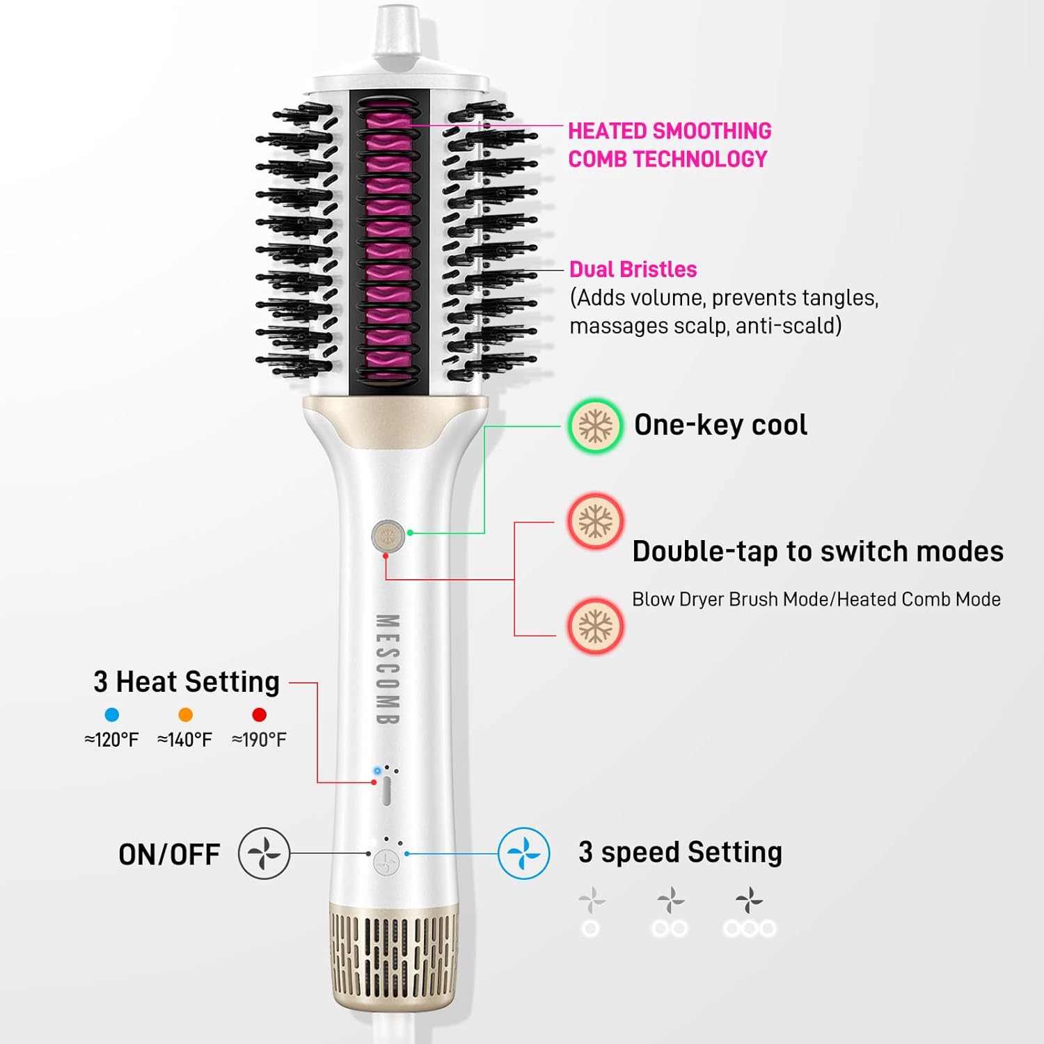 4-in-1 Ionic Hair Dryer Brush - High-Speed Dual Mode Blow Dryer Brush & Heated Comb, Fast Heating Hot Air Straightener for Smooth, Frizz-Free Blowouts, Easy Salon-Style for All Hair Types8