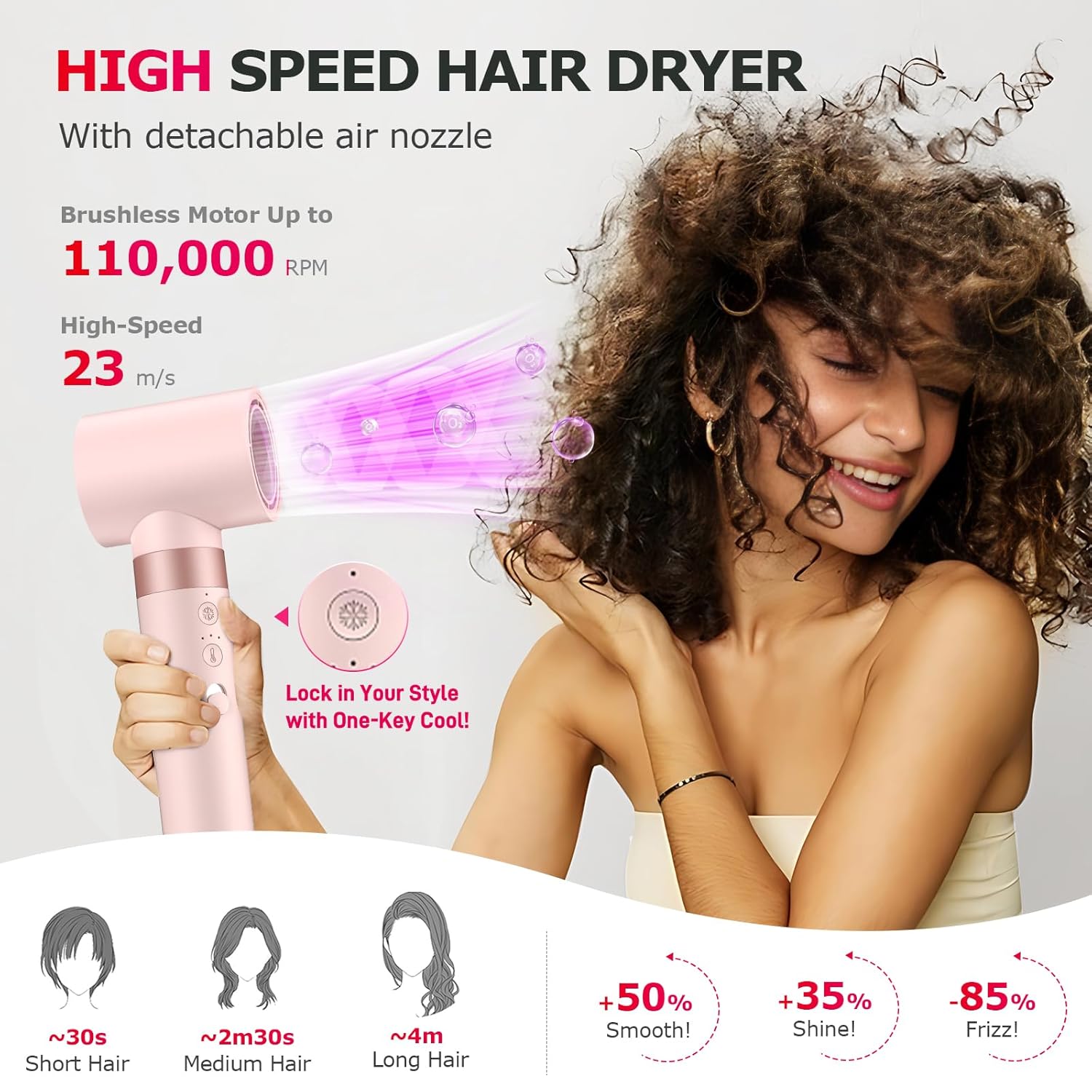 5 in 1 High-Speed Hot Air Styler - Professional Frizz-Free Hair Dryer Brush, Fast Drying Hair Dryer, No Heat Damage Air Styler Wrap - Curl, Volumize, Straighten with Travel Bag6