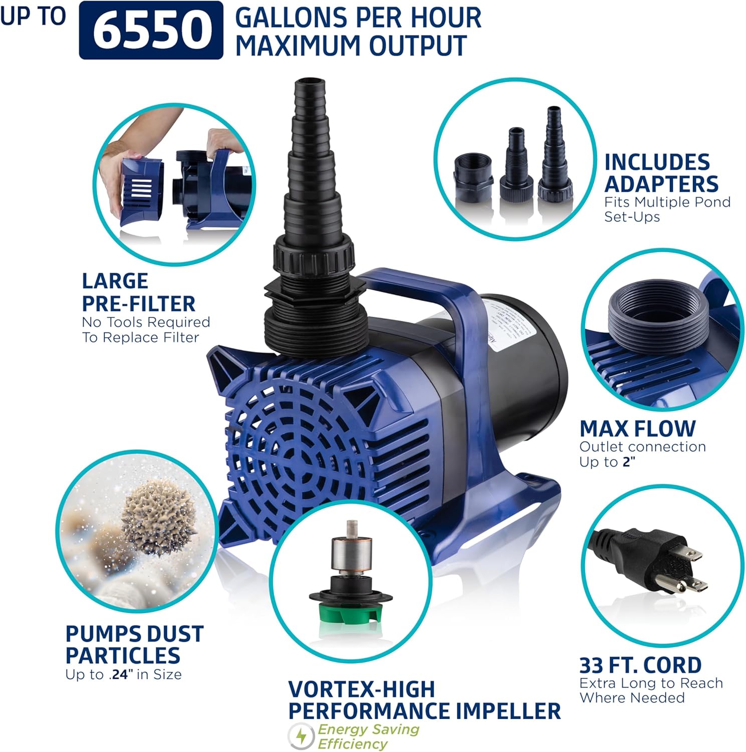 Alpine Corporation 6550 GPH Submersible Water Pump with 33 FT Cord and Adapters for Ponds, Fountains, Waterfalls, and Water Circulation, 456 Watts 26 FT Lift Quiet Operation Vertical Horizontal3
