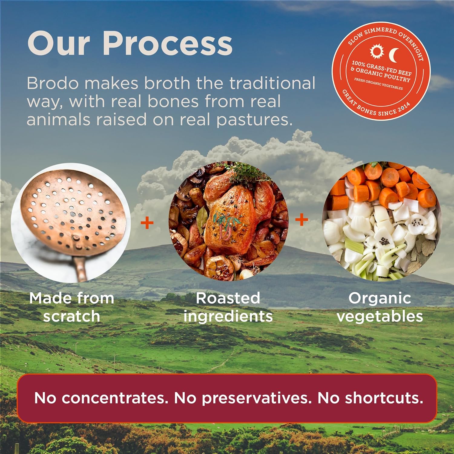 Brodo Classic Variety Pack with Collagen & Protein, Includes Organic Chicken, 100% Grass-Fed Beef, & Hearth Bone Broths9