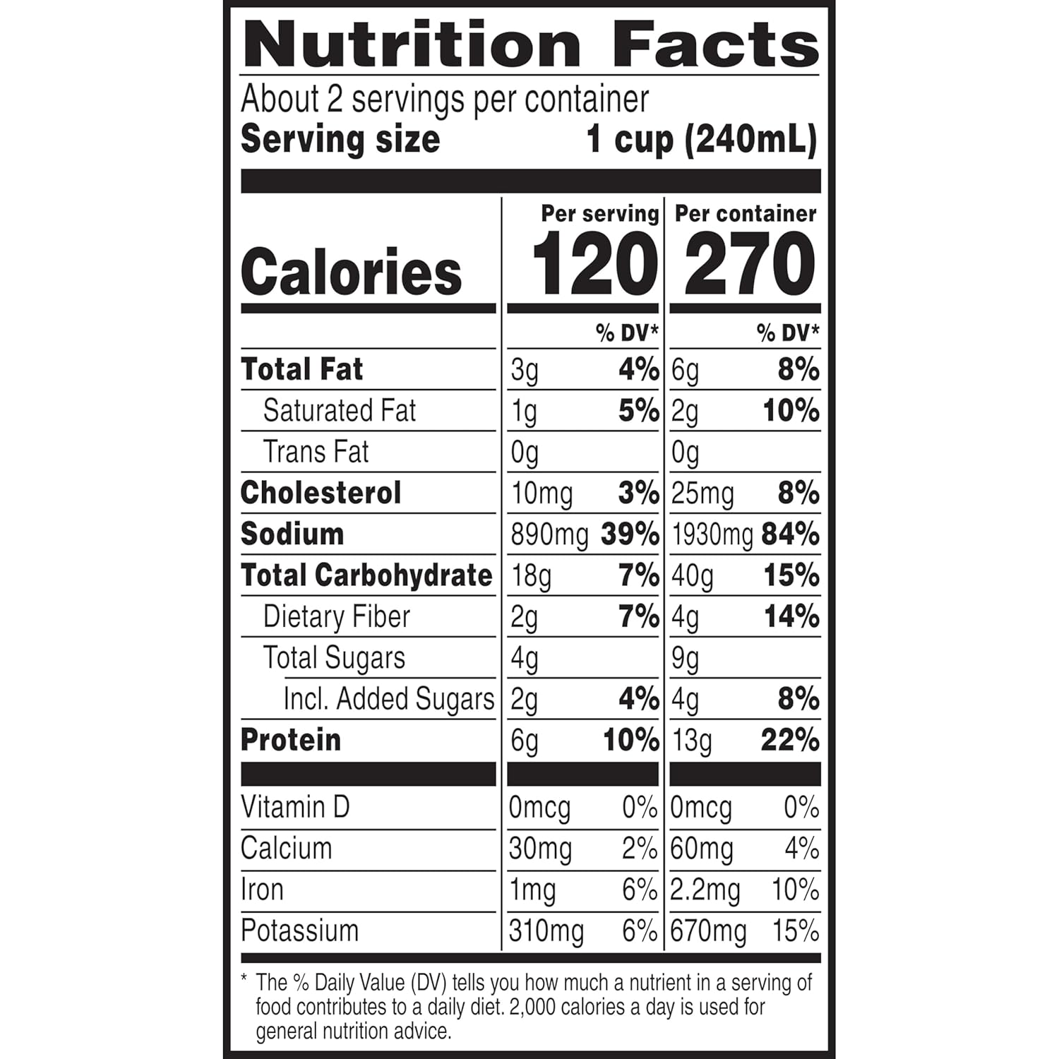 Campbell’s Chunky Soup, Sirloin Steak With Hearty Vegetables Soup, 18.8 Oz Can (Case of 12)1