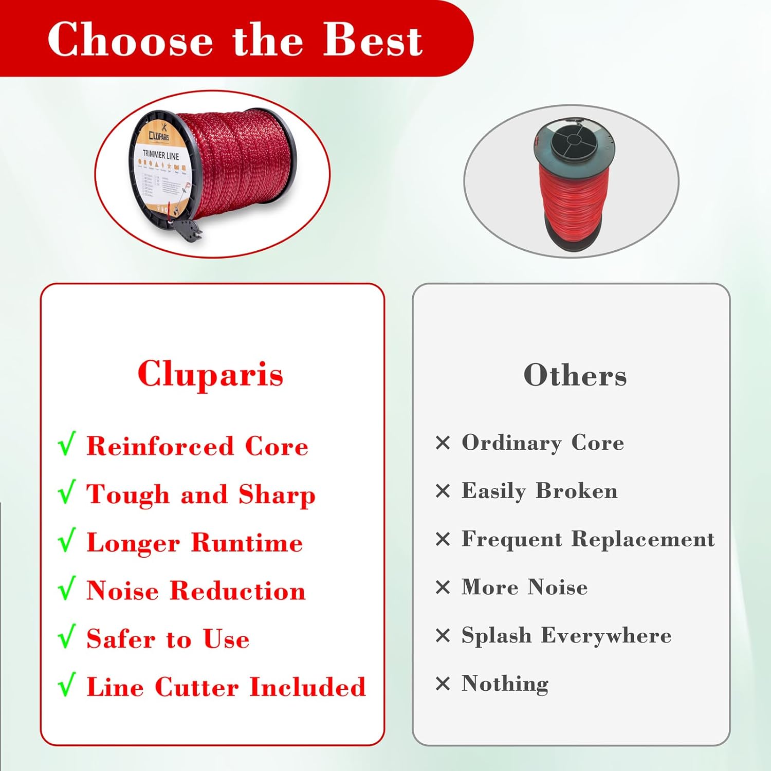 Cluparis String Trimmer Line .095-Inch-by-1765-Foot 5lb Premium Spiral in Spool Red Heavy-Duty Trimmer Cord7