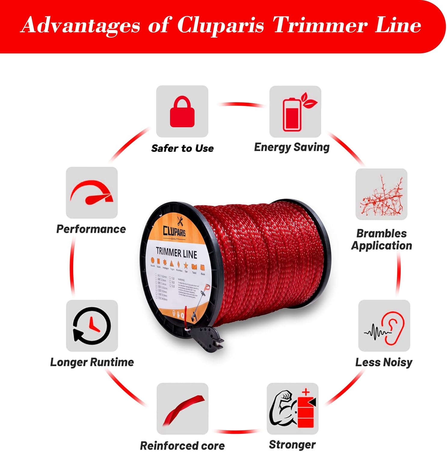 Cluparis String Trimmer Line .095-Inch-by-1765-Foot 5lb Premium Spiral in Spool Red Heavy-Duty Trimmer Cord9