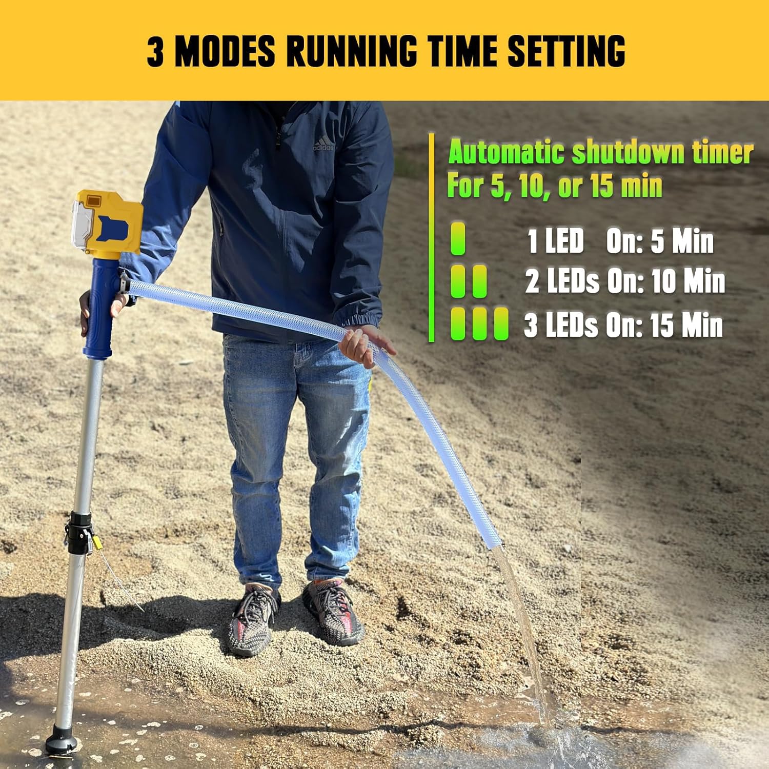 Cordless Stick Water Transfer Pump Compatible with Dewalt 20V Battery, 720GPH Brushless Deep Well Submersible Pump, Portable Sump Pump Stick Utility Pump for Pool Garden Pond (Tool Only)3