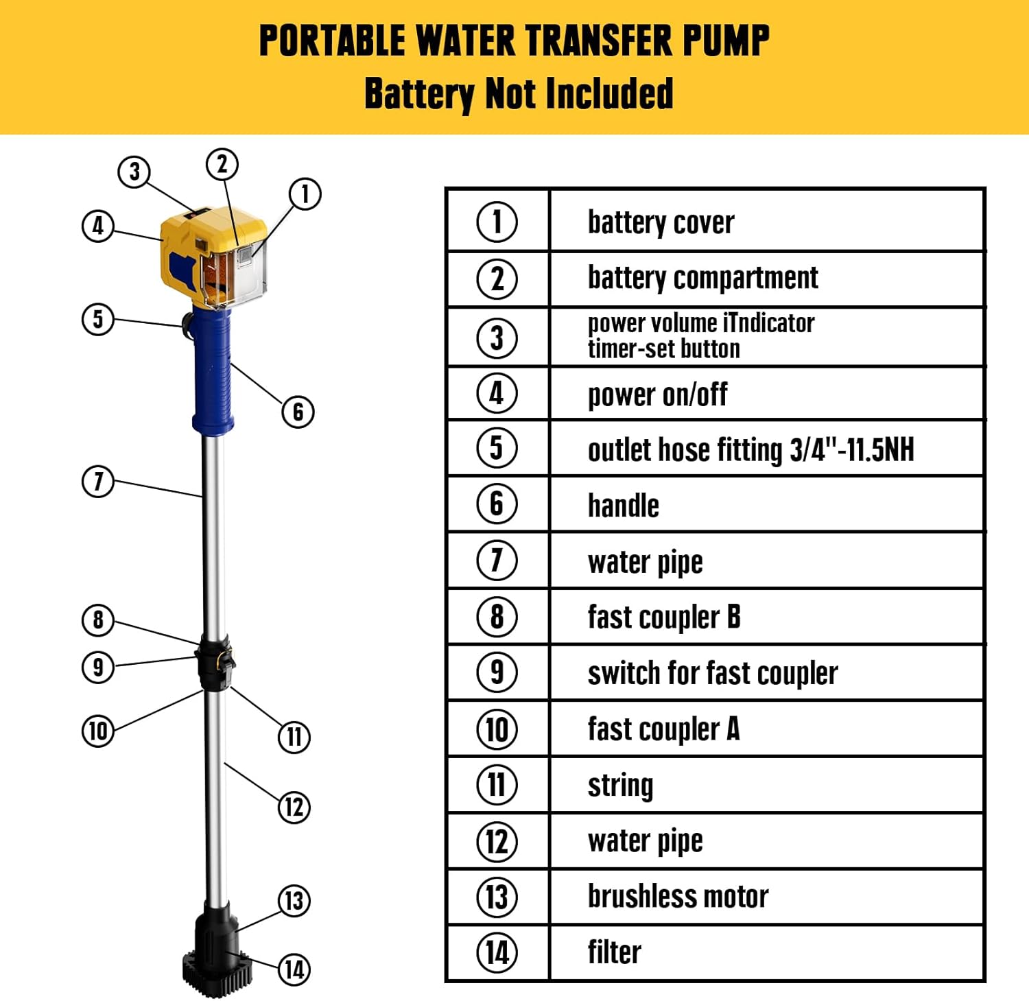 Cordless Stick Water Transfer Pump Compatible with Dewalt 20V Battery, 720GPH Brushless Deep Well Submersible Pump, Portable Sump Pump Stick Utility Pump for Pool Garden Pond (Tool Only)9