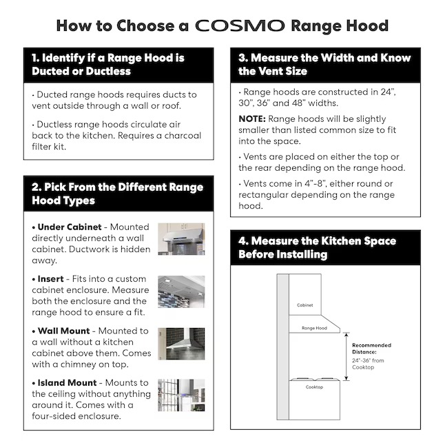 Cosmo COS-36IRHP 36 inch Ducted 380-CFM Stainless Steel Insert Under Cabinet Range Hood123_11zon