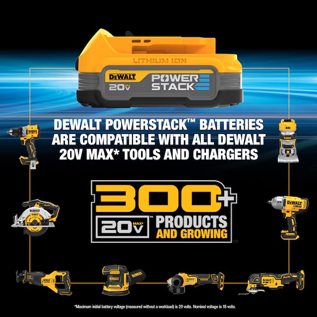 DEWALT DCK249E1M1 20V MAX XR HD-Impact Kit with 2 Batteries, Charger and Tool Bag12_11zon