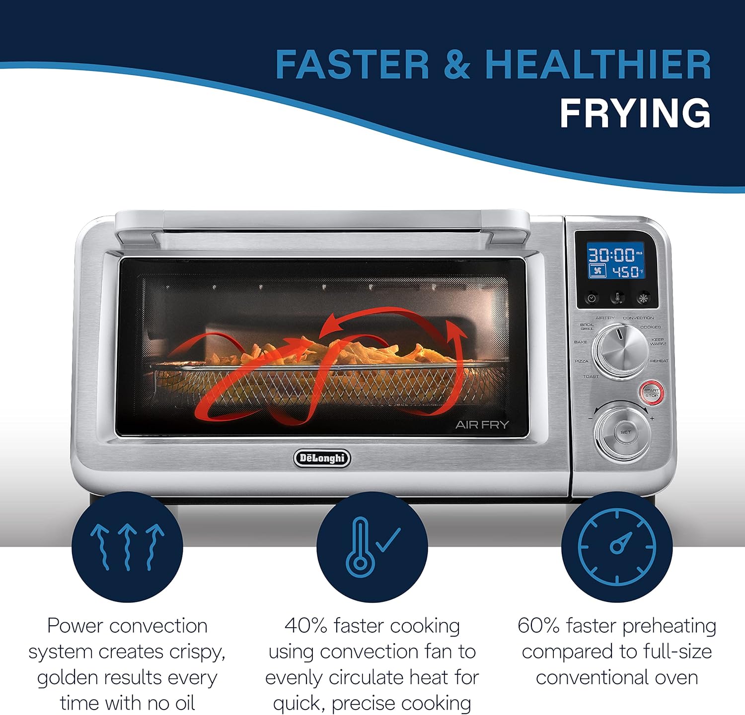 De'Longhi Air Fry Oven, Premium 9-in-1 Digital Air Fry Convection Toaster Oven, Stainless Steel, 14L, EO141164M`