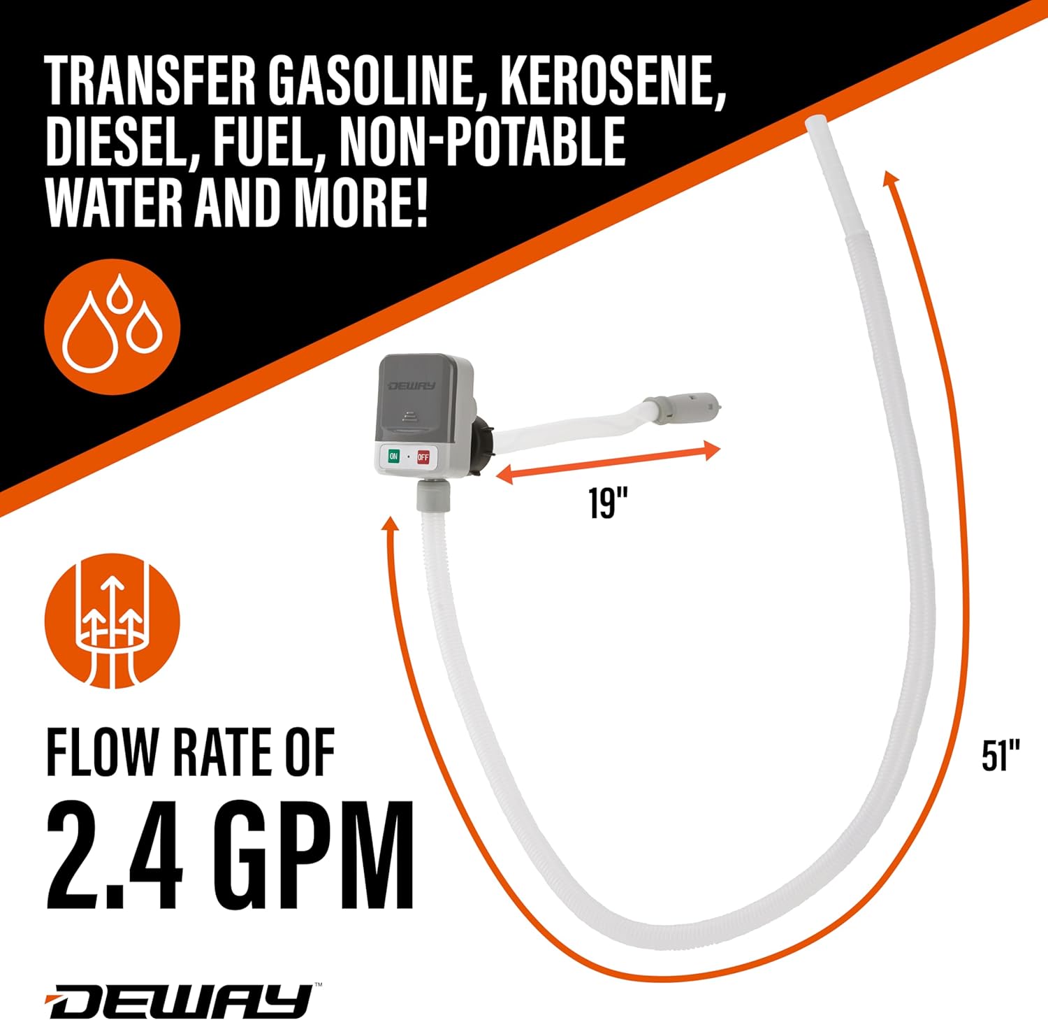 DeWay Fuel Transfer Pump for Gas Can with Basic Clip-On Nozzle Fast 2.4GPM Flow Rate, Long 51” Tube, Easy 4 AA Battery Power & 3 Fuel Can Adapters for Gasoline, Kerosene, Diesel & Non-Potable Water3