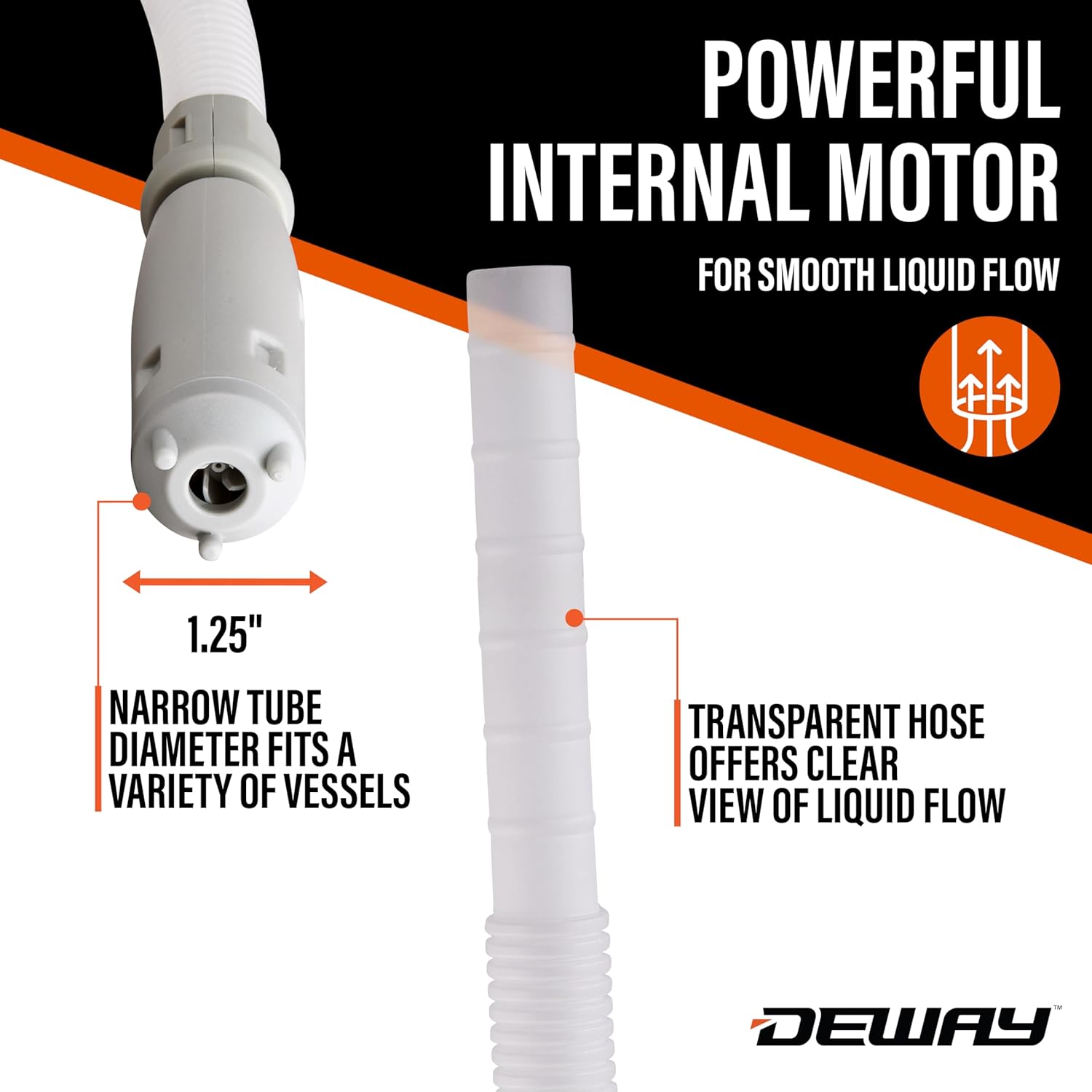 DeWay Fuel Transfer Pump for Gas Can with Basic Clip-On Nozzle Fast 2.4GPM Flow Rate, Long 51” Tube, Easy 4 AA Battery Power & 3 Fuel Can Adapters for Gasoline, Kerosene, Diesel & Non-Potable Water56