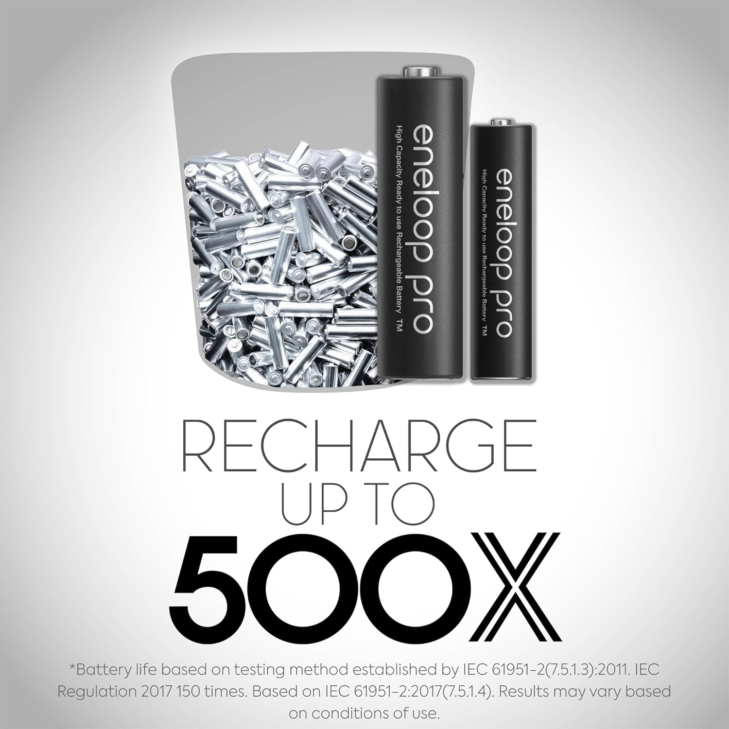 Eneloop Panasonic BK-3HCCA8BA pro AA High Capacity Ni-MH Pre-Charged Rechargeable Batteries, 8-Battery Pack3