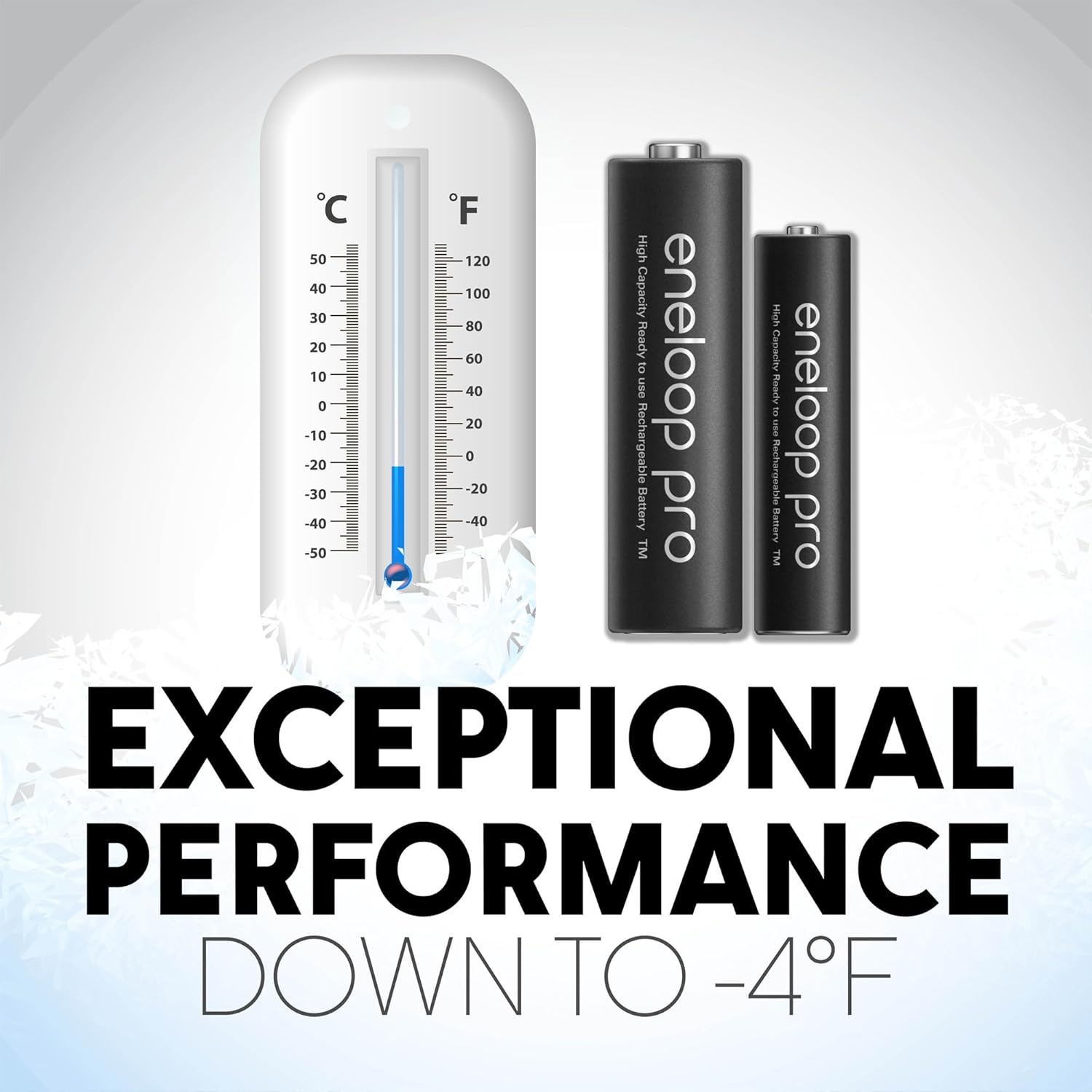 Eneloop Panasonic BK-3HCCA8BA pro AA High Capacity Ni-MH Pre-Charged Rechargeable Batteries, 8-Battery Pack6
