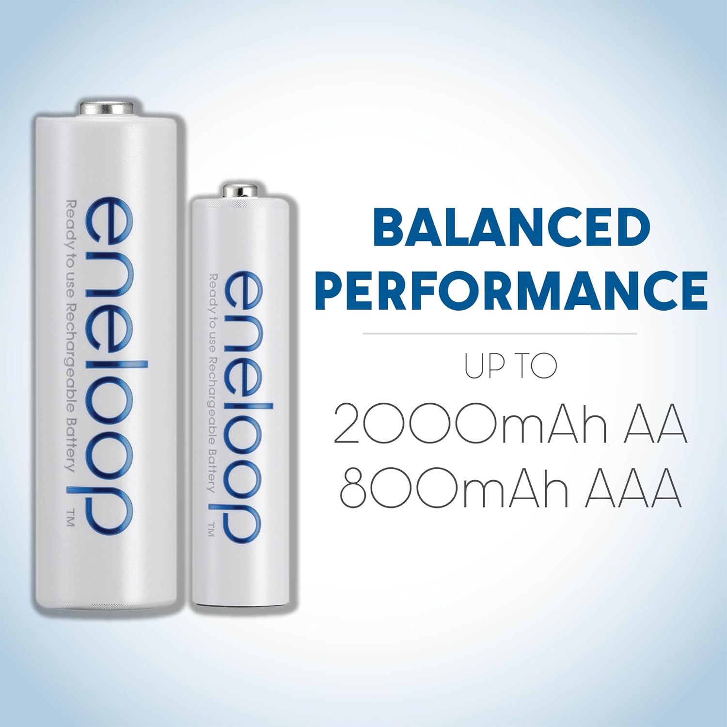 Eneloop Panasonic BK-3MCA24 CA AA 2100 Cycle Ni-MH Pre-Charged Rechargeable Batteries. 24-Battery Pack4