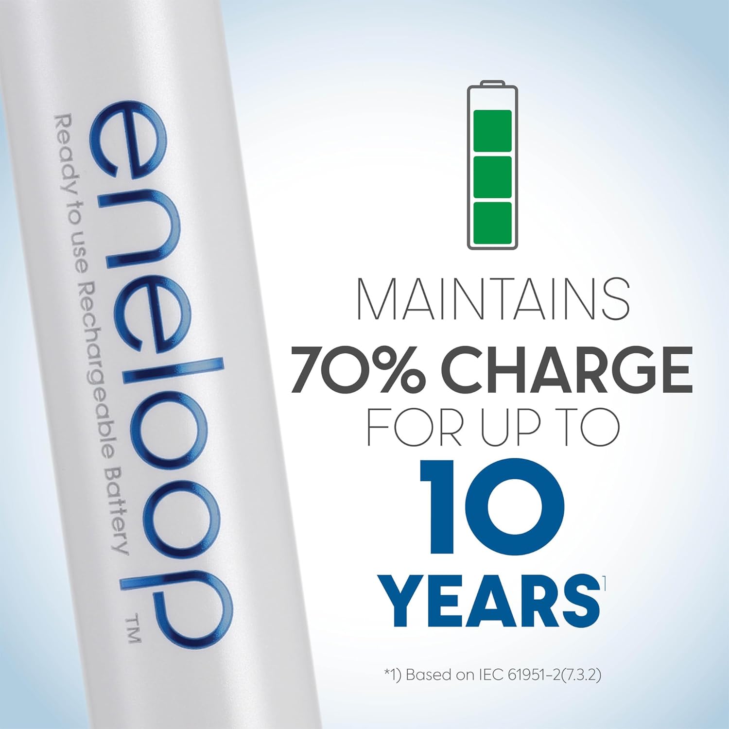 Eneloop Panasonic BK-3MCA24 CA AA 2100 Cycle Ni-MH Pre-Charged Rechargeable Batteries. 24-Battery Pack5