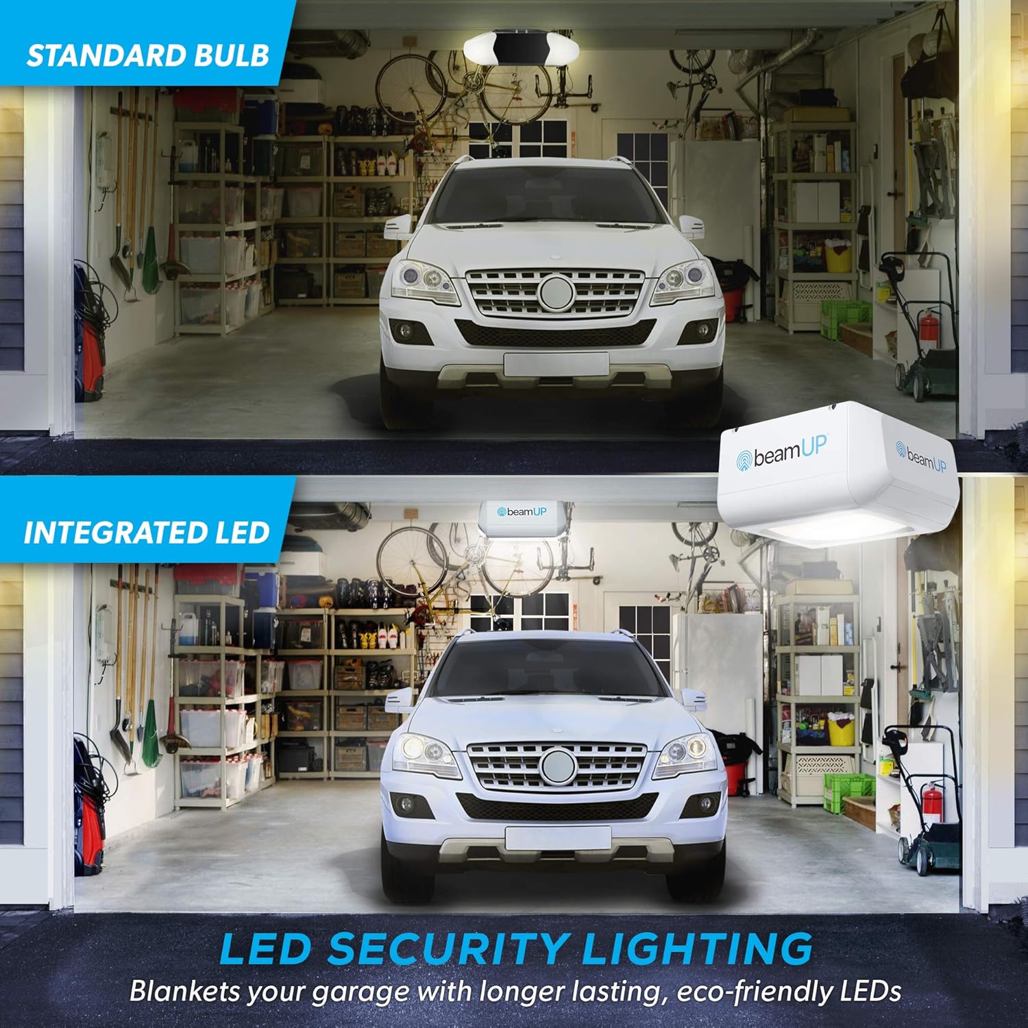 Everlift BU250 Sectional Garage Door Opener with Battery Backup, Heavy-Duty Chain Drive for Single or Double Doors, Wall Mount, and Remote Garage Opener, Quick and Easy Installation, White4