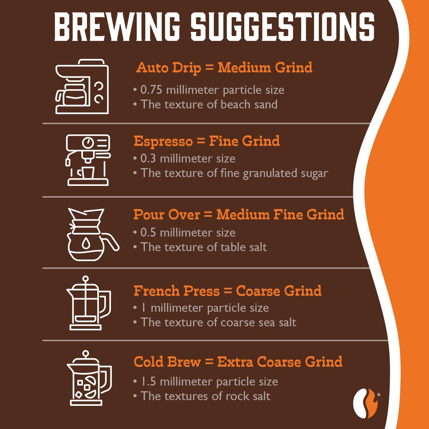 Fresh Roasted Coffee,100% Water-Process Decaf Colombian, 2 lb (32 oz), Medium Roast, Kosher, Whole Bean98