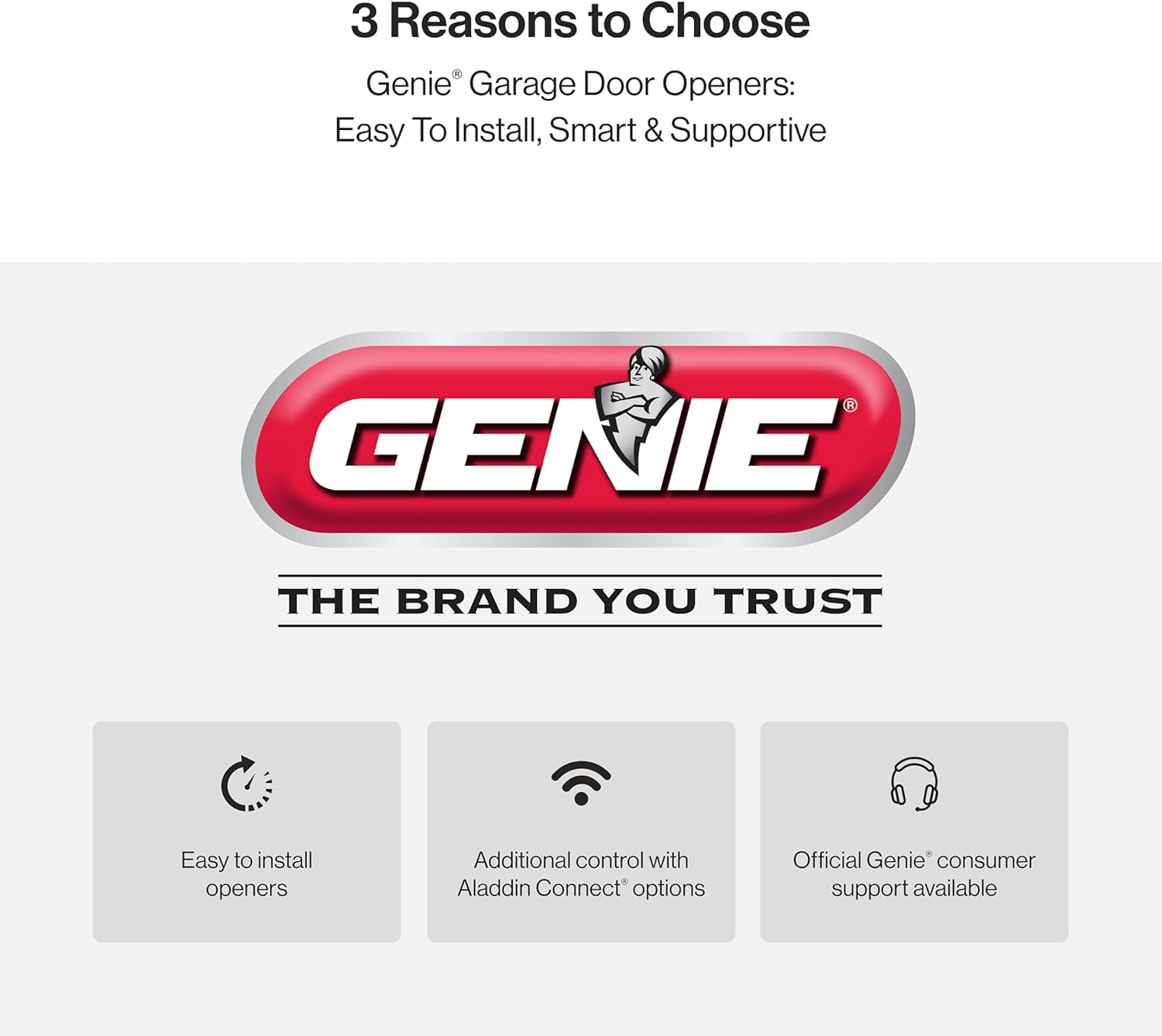 Genie 2055-LED Essentials Garage Door Opener, LED Bulbs Included, Ultra-Quiet Belt Drive Garage Door Opener11