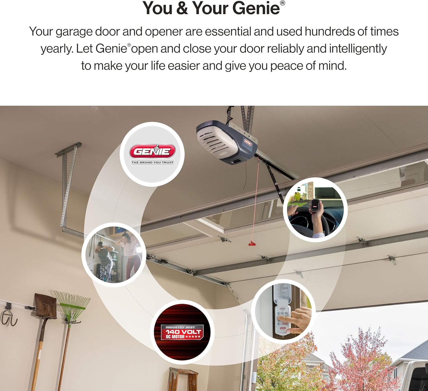 Genie ChainMax 1000 Garage Door Opener - Durable Chain Drive - Includes two 3-Button Pre-Programmed Remotes,Wall Console, Wireless Keypad, Safe-T-Beams - Model 3022-TKH, 140V DC Motor,Gray1