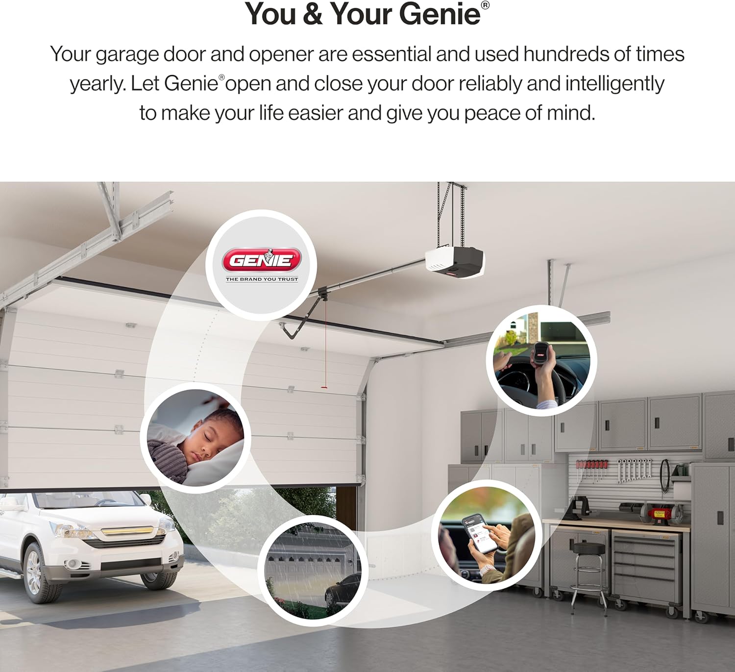 Genie StealthDrive 7155 Connect Smartphone-Controlled Belt Drive Garage Door Opener - 1 Each5