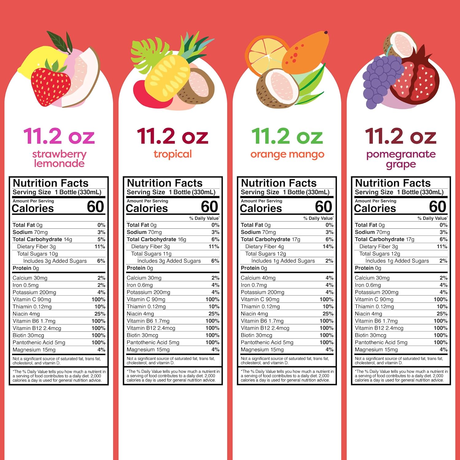 Greater Than Lactation Supplement Support, Coconut Water, Vitamins & Electrolyte Drink for Breastfeeding, Breast Milk & Immune Support, Lactation Cookies Alt, Gluten Free, Low Sugar, 8 Variety Pack7